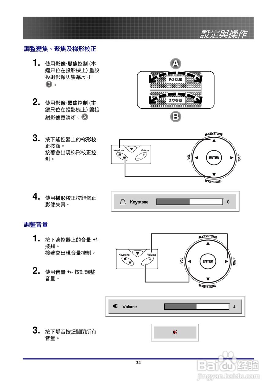 奥图玛投影机EP771型说明书:[3]