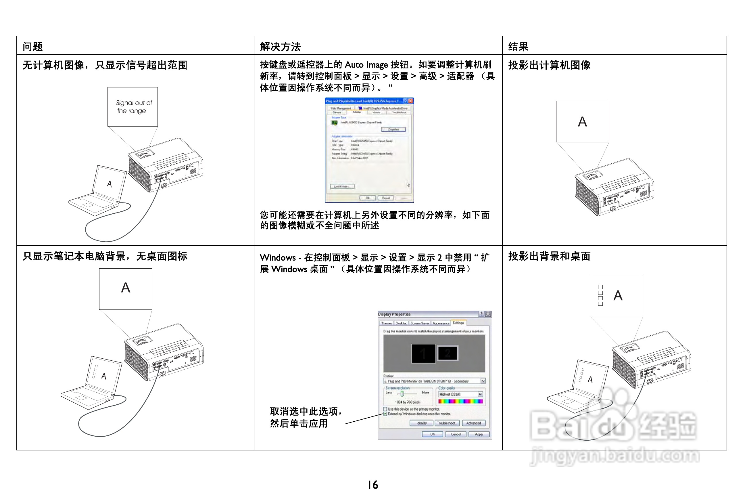 富可视 IN2194投影机说明书:[2]