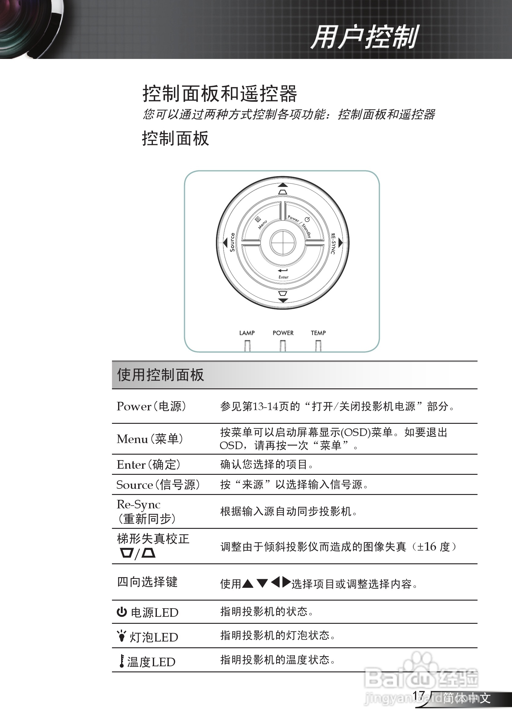 奥图码 HD71S投影机说明书:[2]