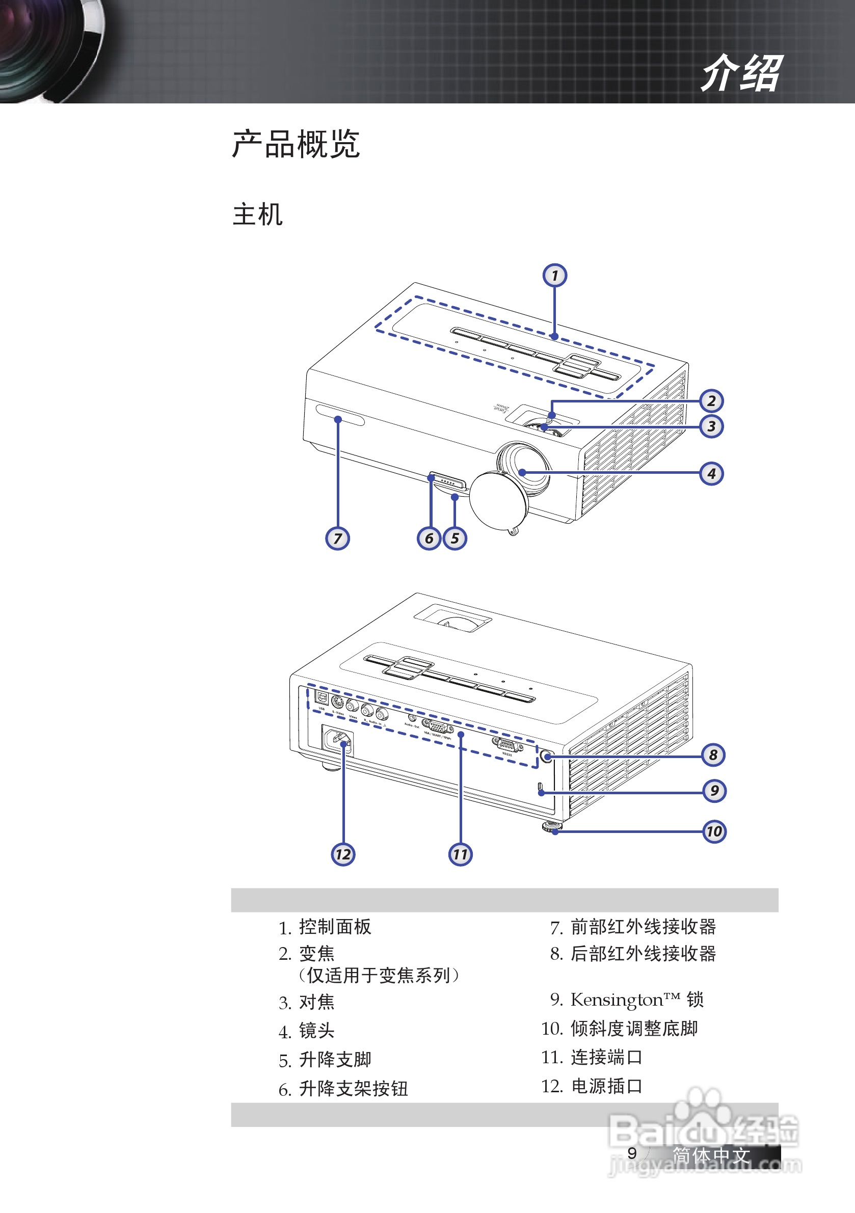 奥图码 ES530投影机说明书:[1]