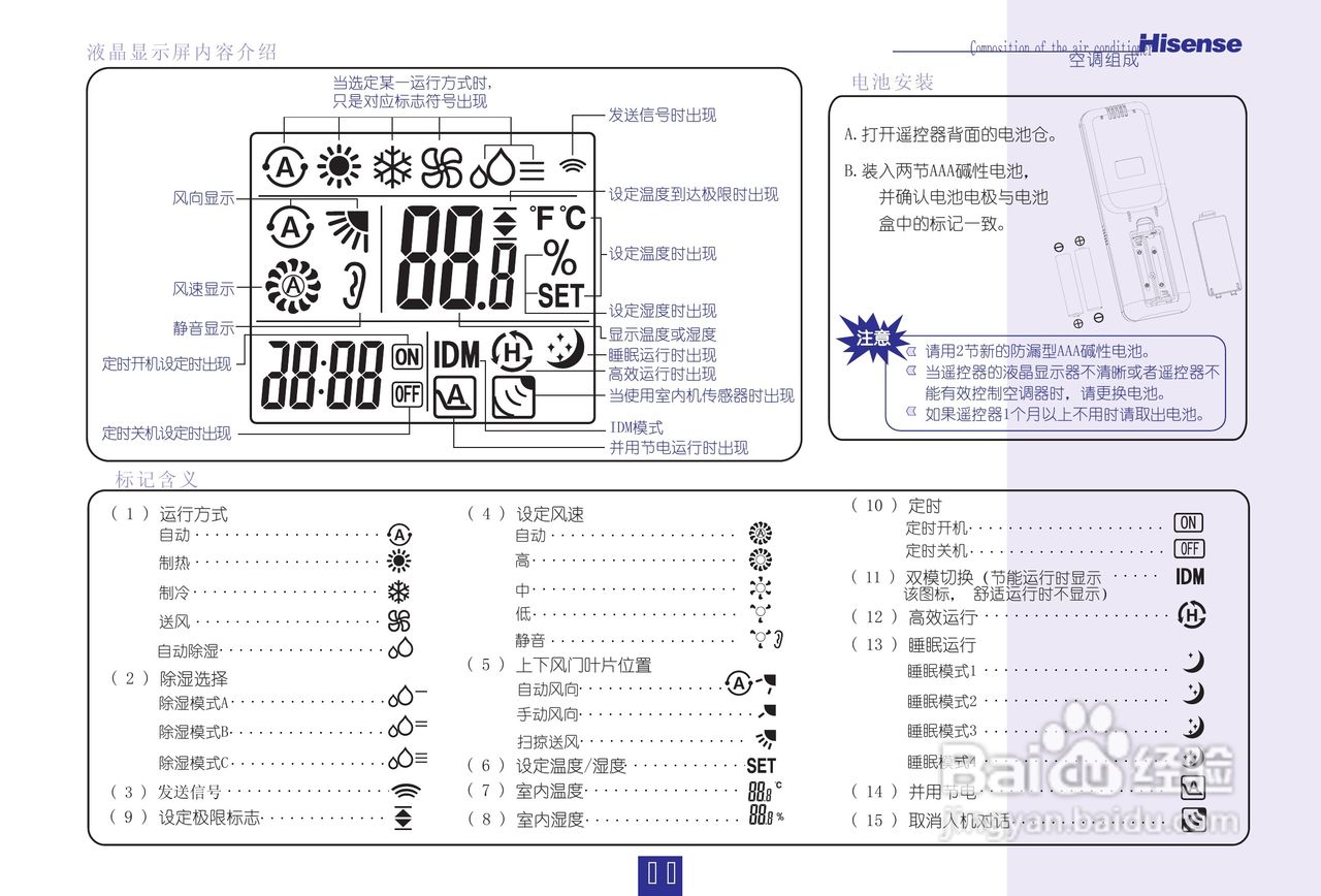 海信KFR-35GW/18FZBpH-3空调使用说明书:[2]