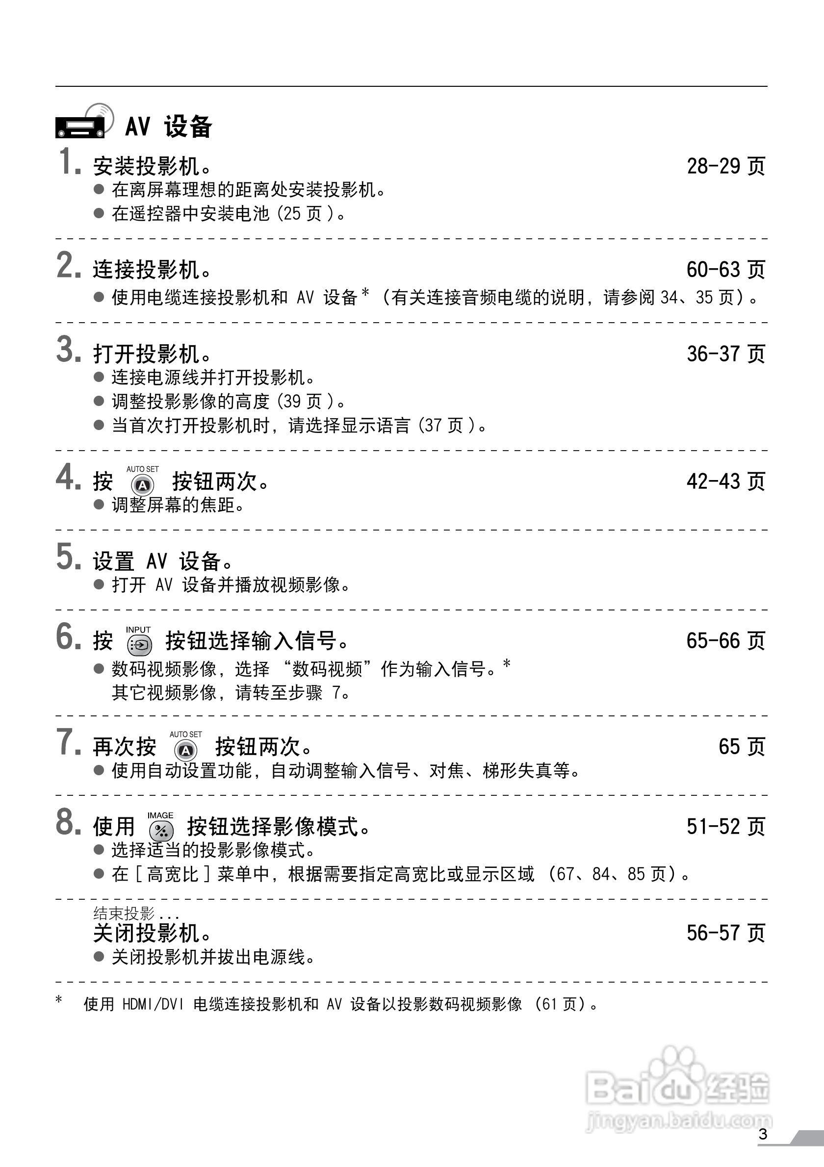 佳能SX6投影仪使用说明书:[1]