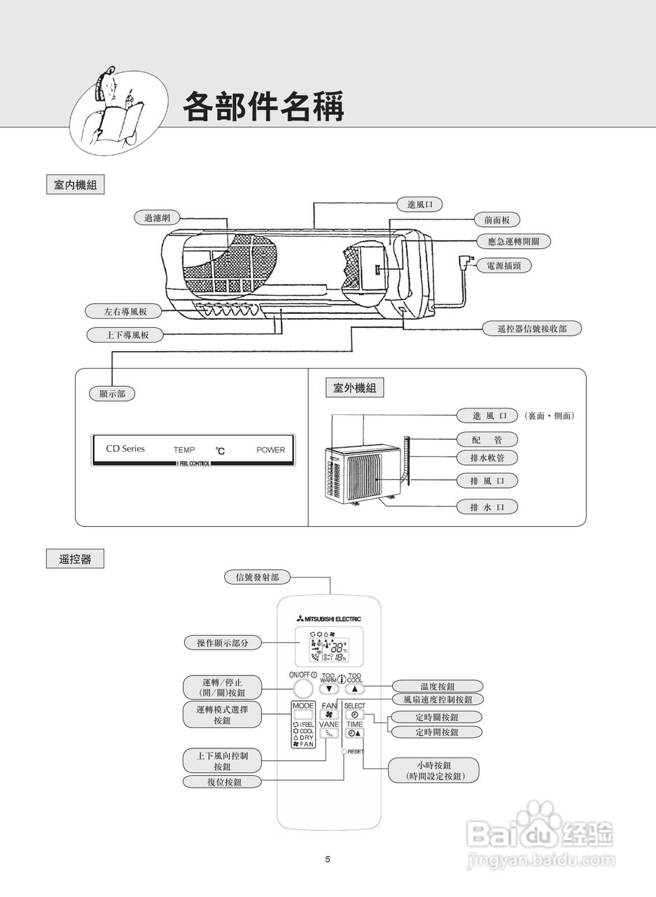 Mitsubishi三菱MSD-CD12VD-H1空调说明书:[1]