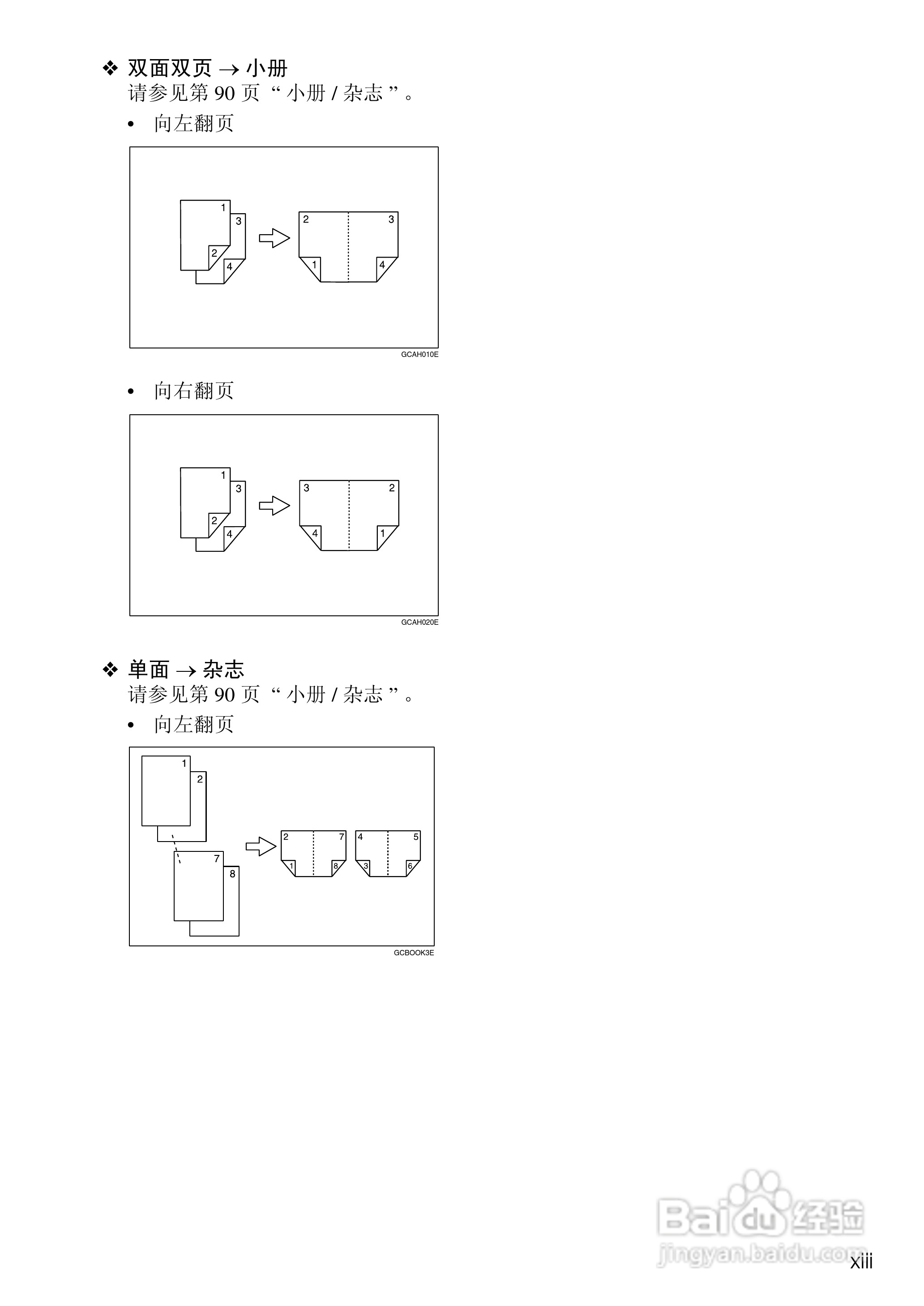 RICOH Aficio MPC3500/4500多功能一体机操作说明书:[2]