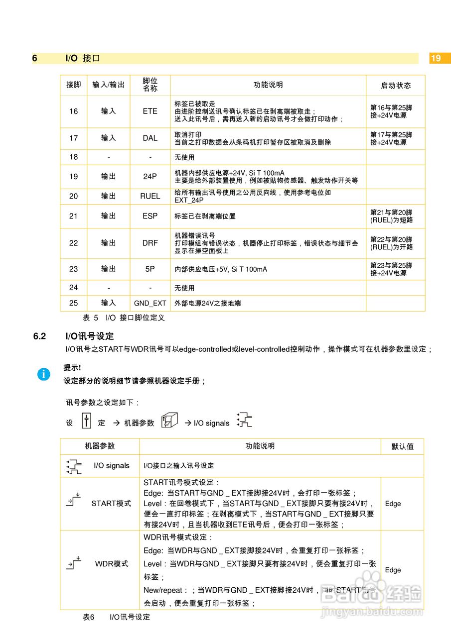 cab PX4L打印机使用说明书:[2]