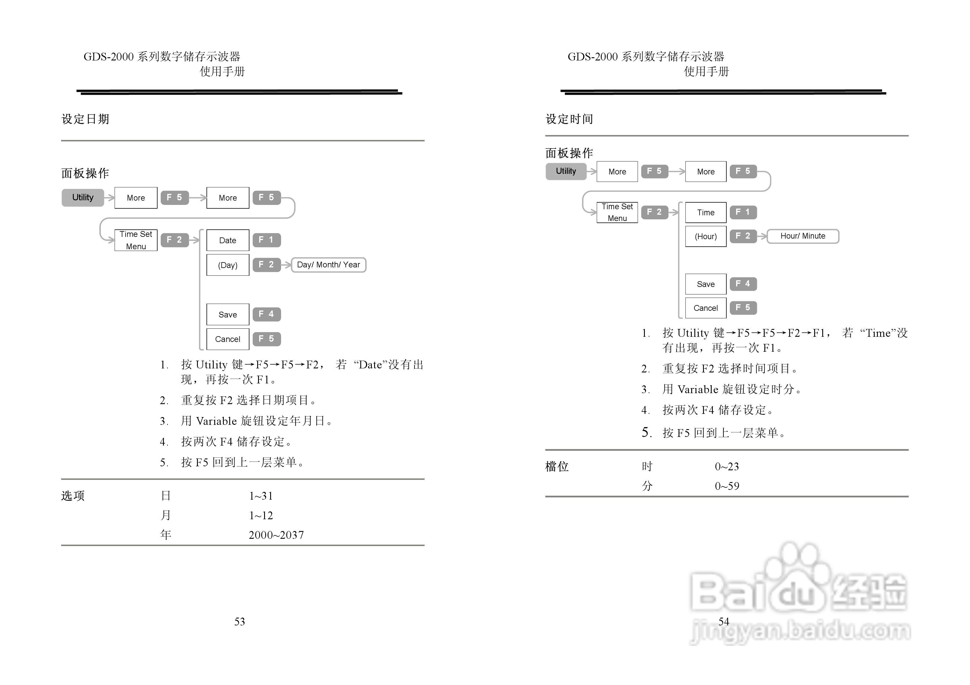 固纬GDS2000系列数字示波器使用说明书:[3]