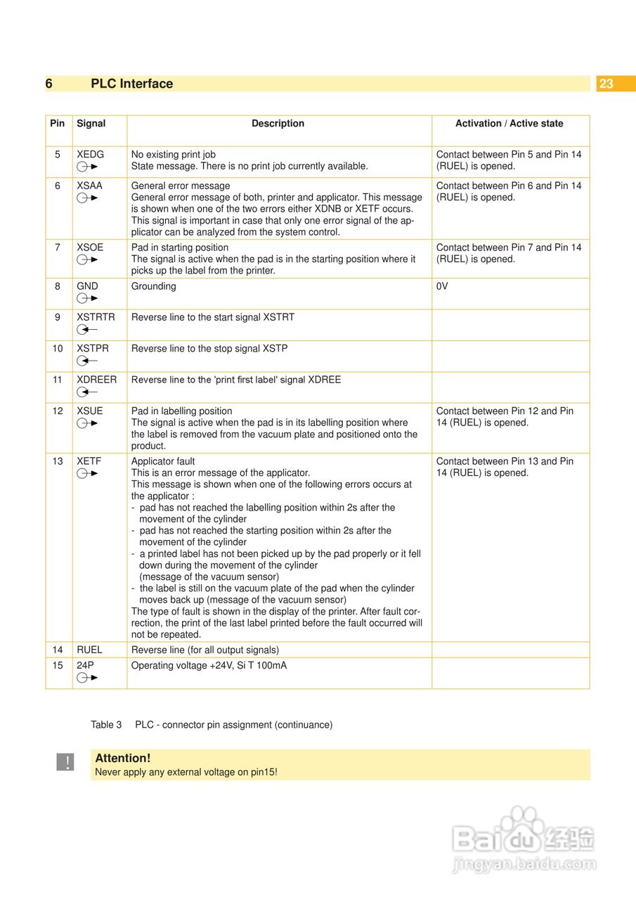 cab 4200打印机使用说明书:[3]