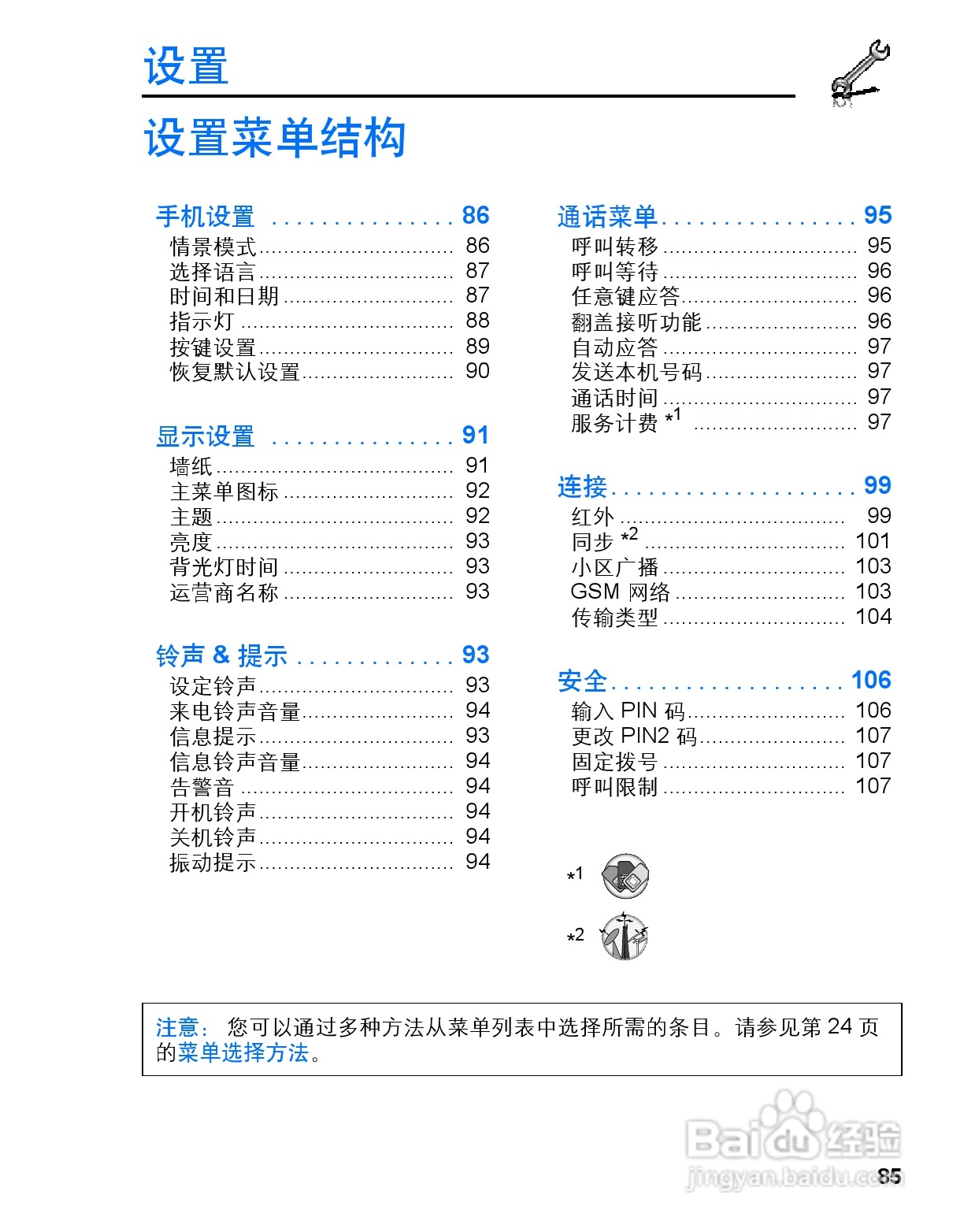 松下vs3手机使用说明书:[9]