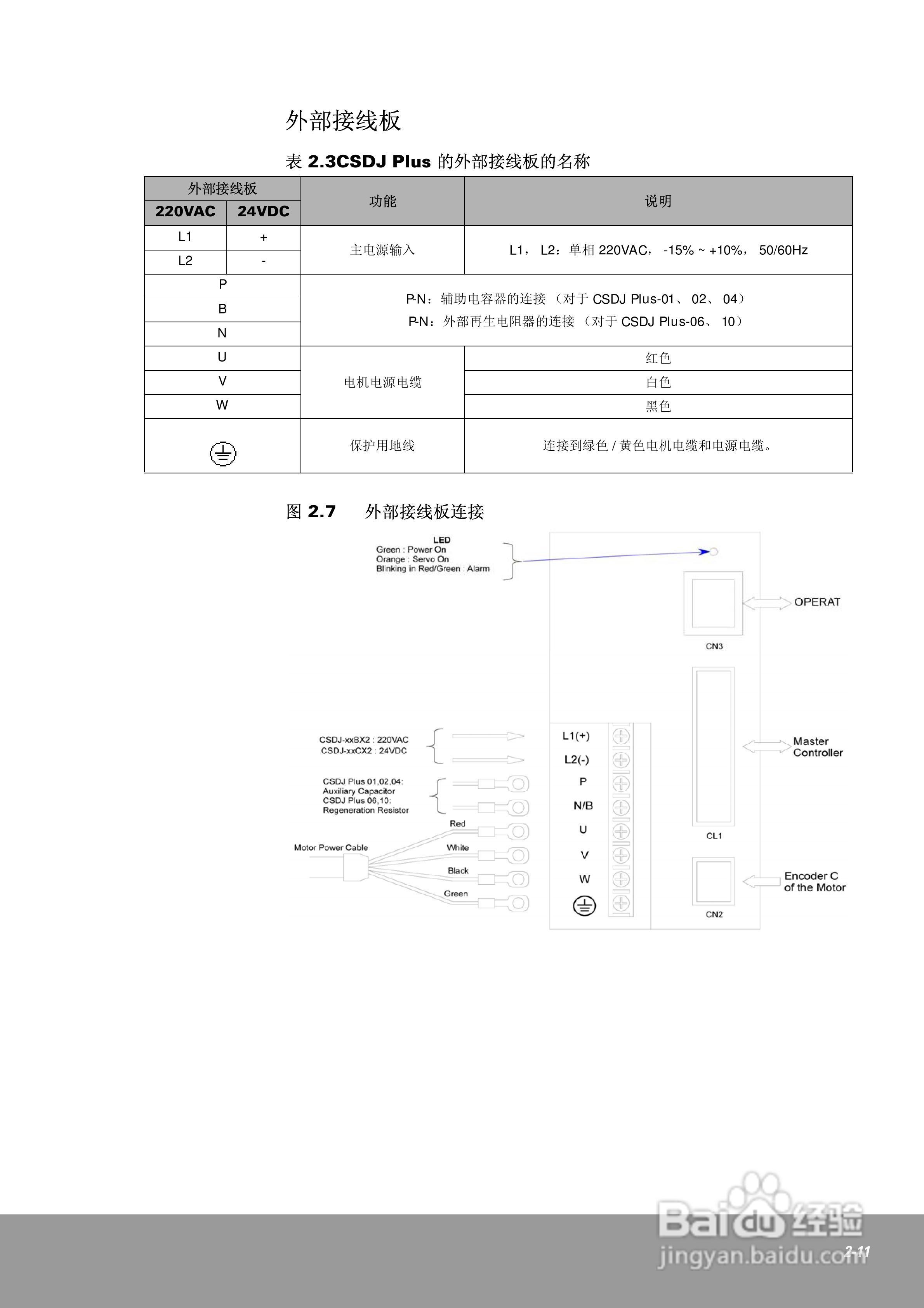 OEMax CSDJPlus伺服驱动器用户手册:[4]