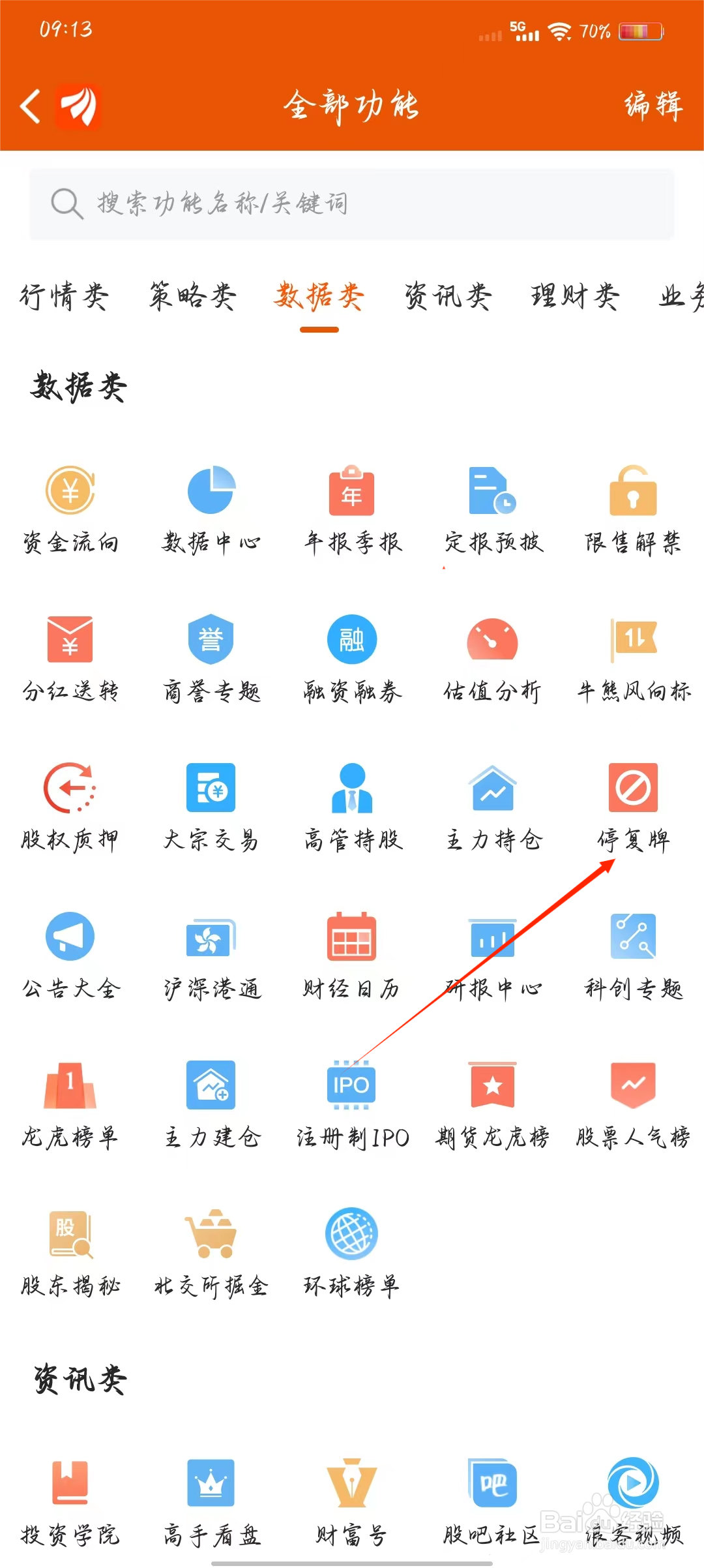 东方财富如何进入停复牌