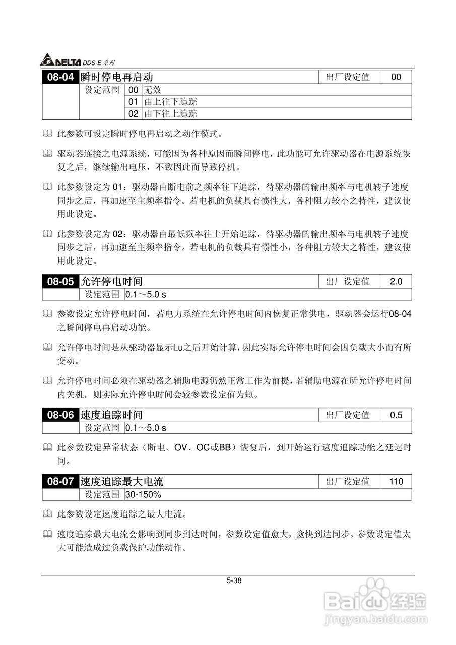 DDS-E专用型交流电机驱动器使用手册:[7]