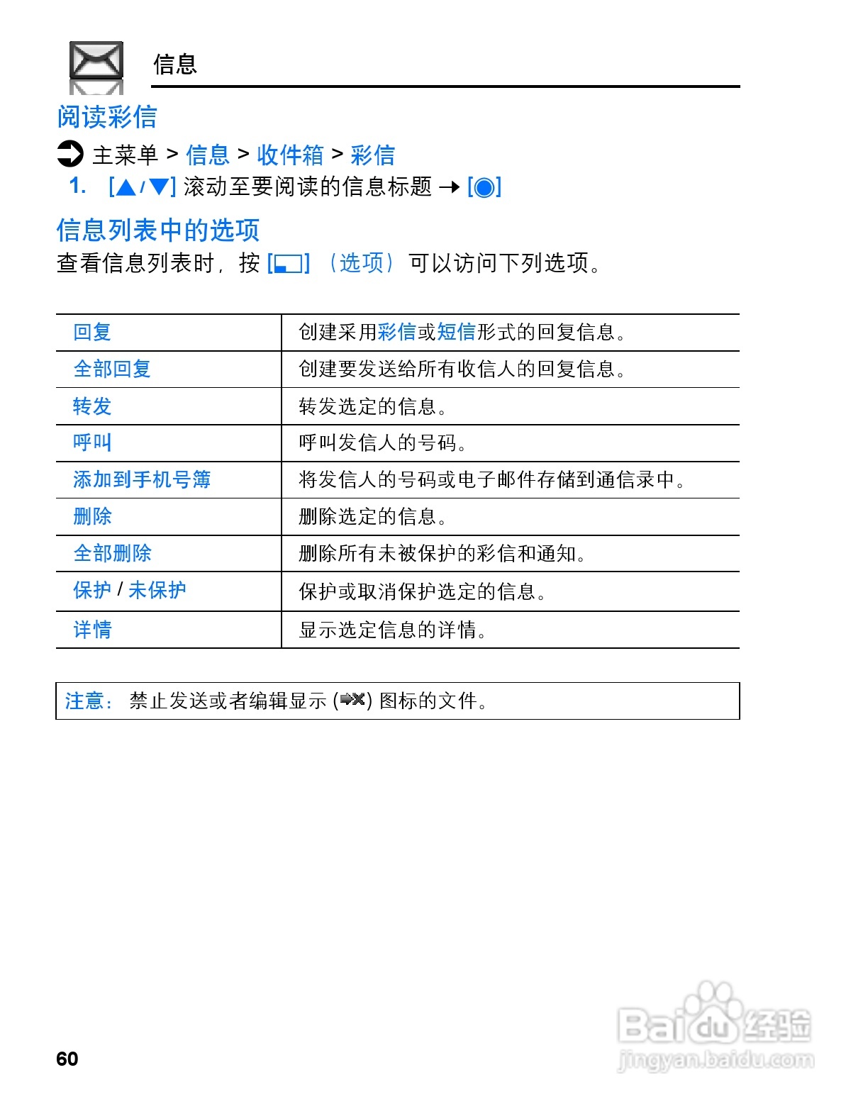 松下MX7手机使用说明书:[7]