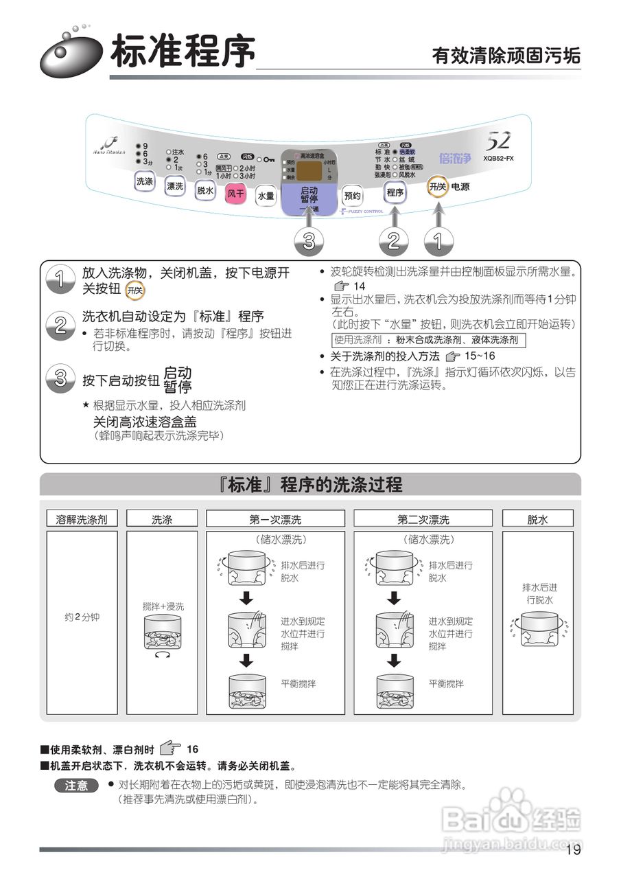 日立全自动洗衣机XQB50-FX使用说明书:[2]