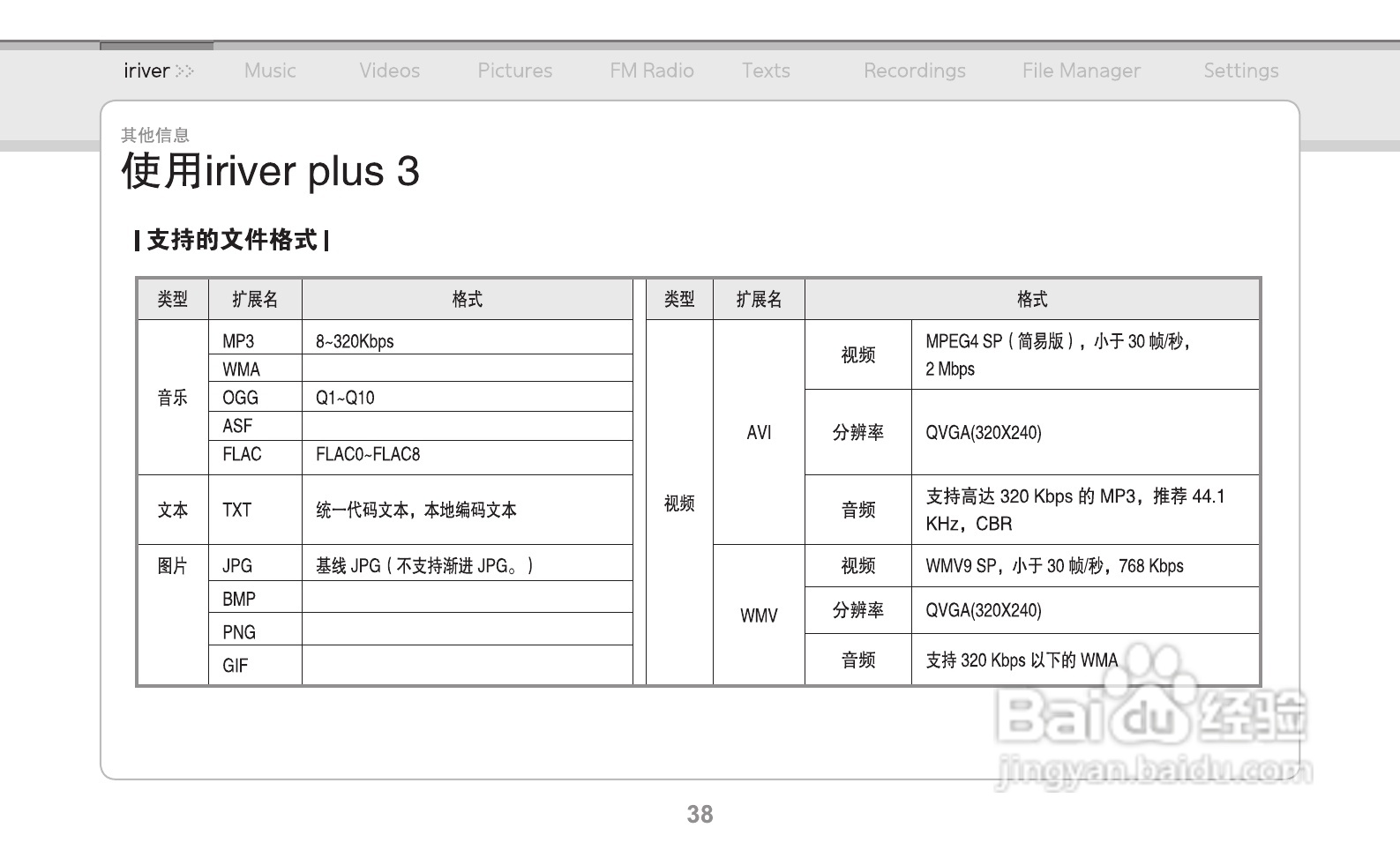 艾利和MP3播放器E150型使用说明书:[4]