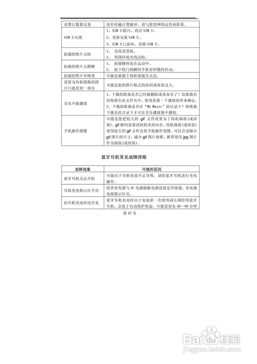 TCL A800手机使用说明书:[5]