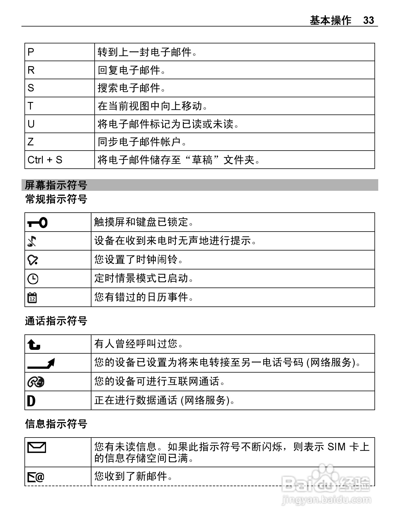 诺基亚E7-00手机使用说明书:[4]