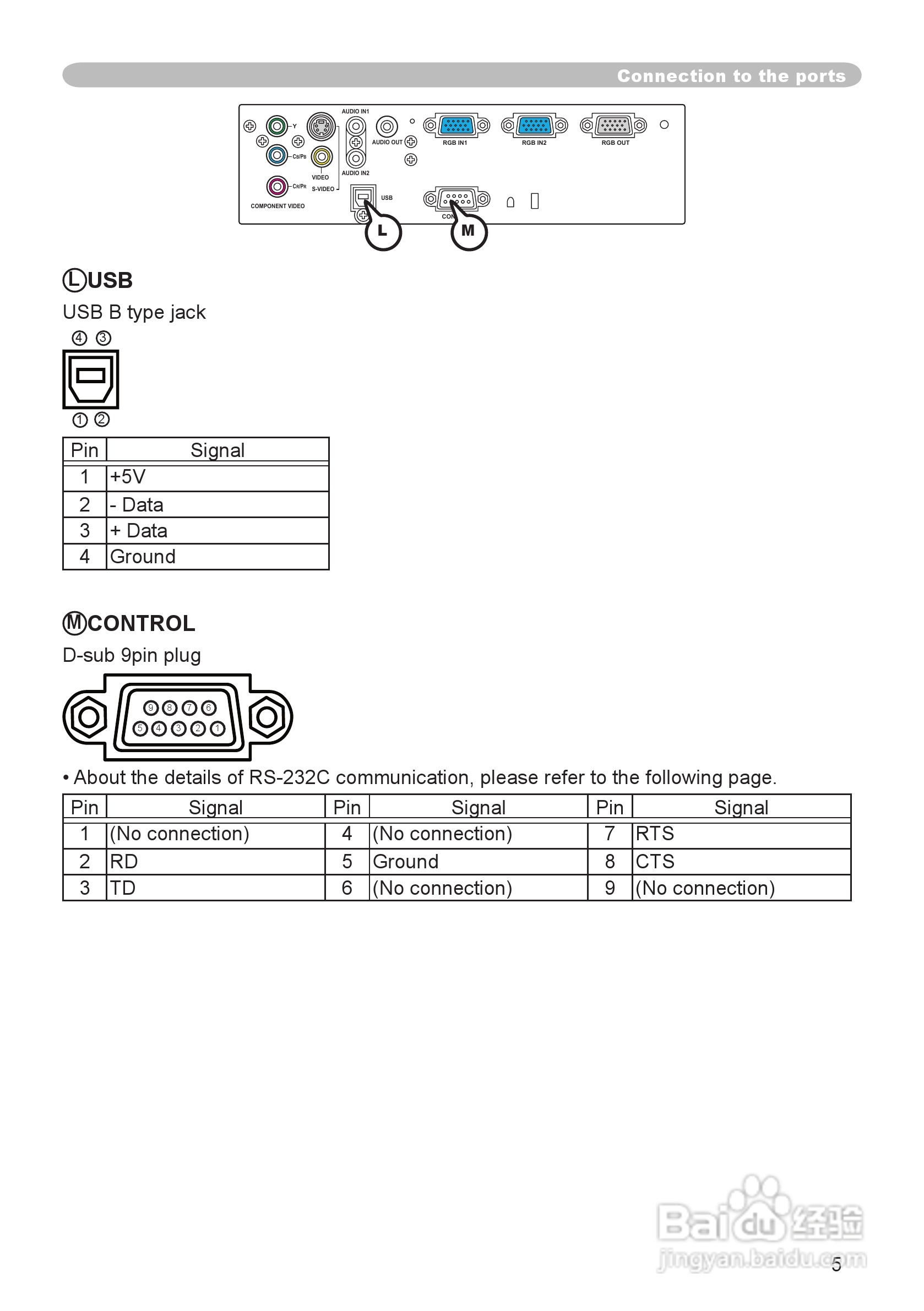 日立CP-X345WF投影机使用说明书:[6]
