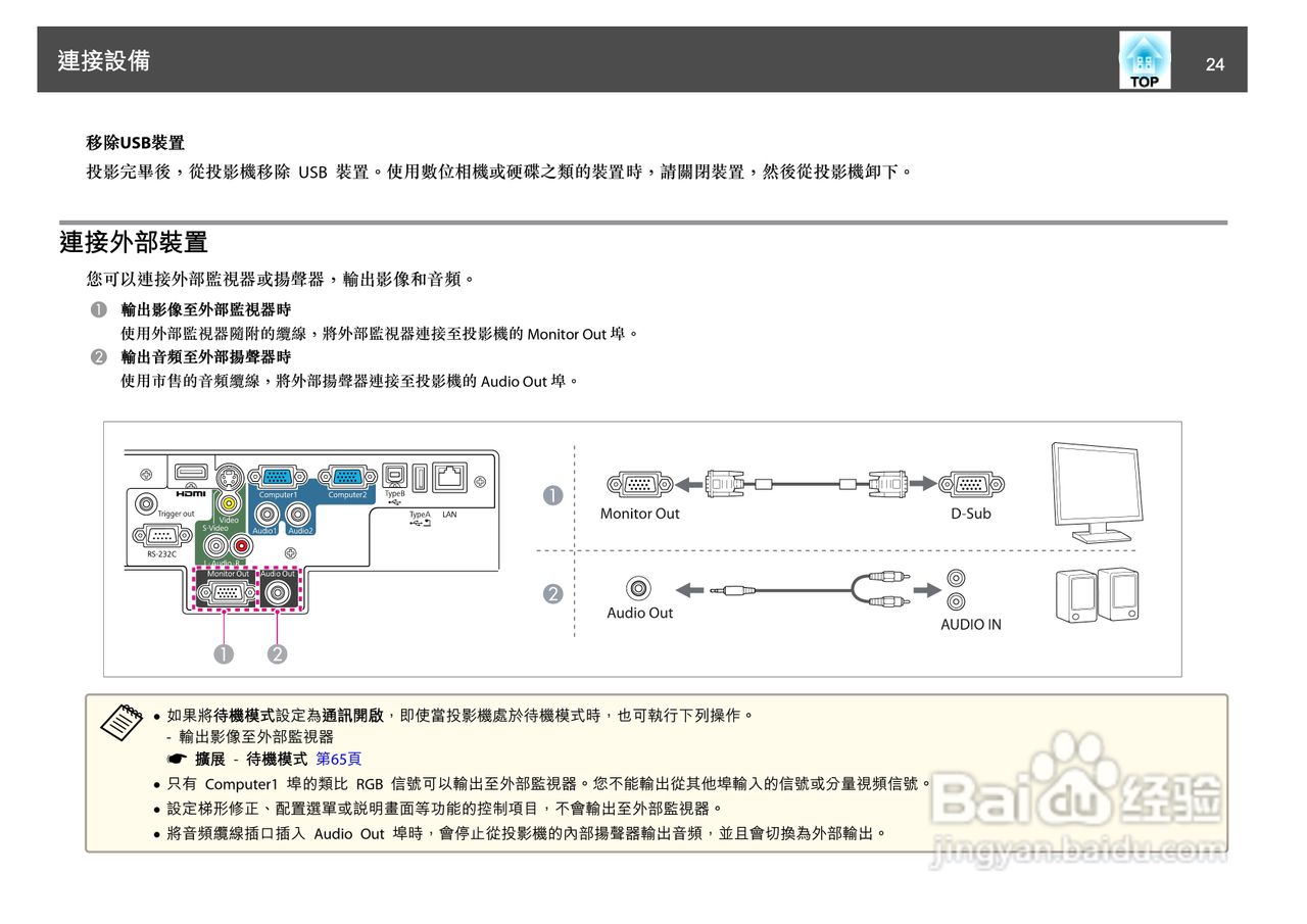 爱普生EB-D6250投影机使用说明书:[3]