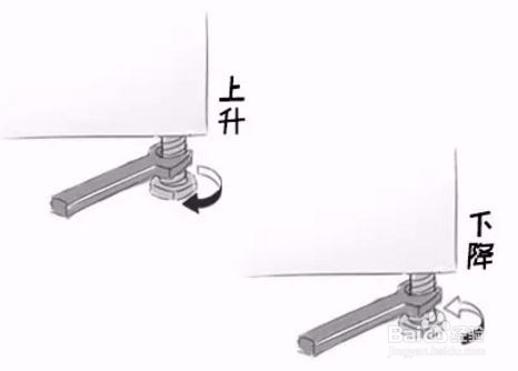 你需要知道这些延长洗衣机寿命的方法!