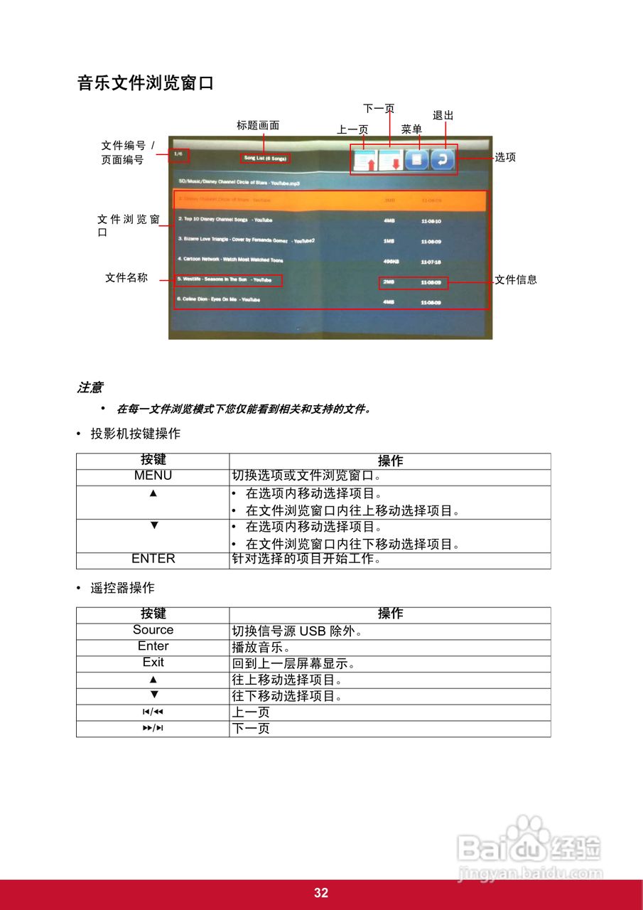 优派PLED-W200投影机使用说明书:[4]