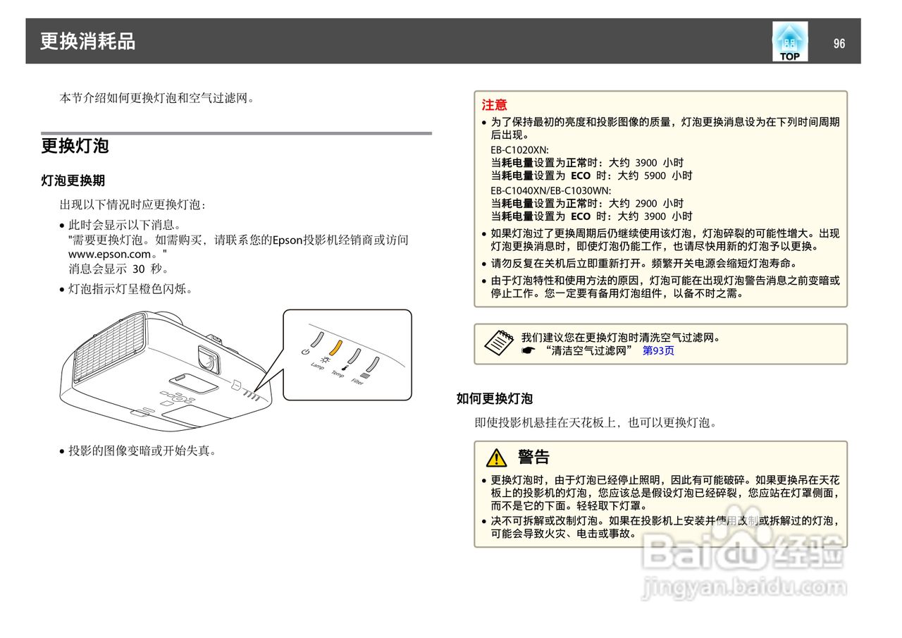 爱普生EB-C1040XN投影机使用说明书:[10]
