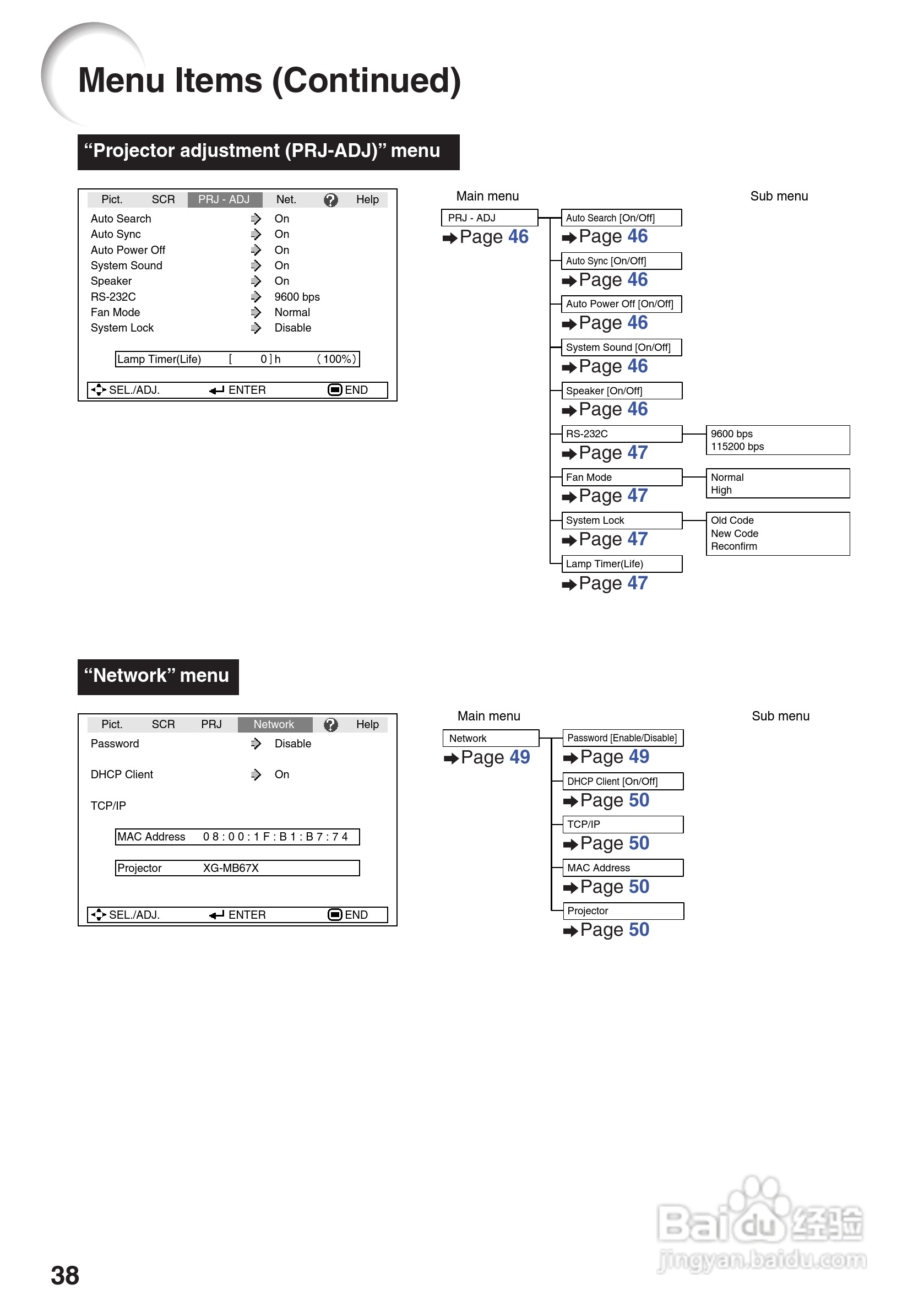 夏普XG-MB67X投影机使用说明书.:[5]