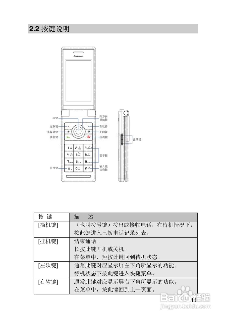 联想Lenovo P80手机使用说明书:[2]