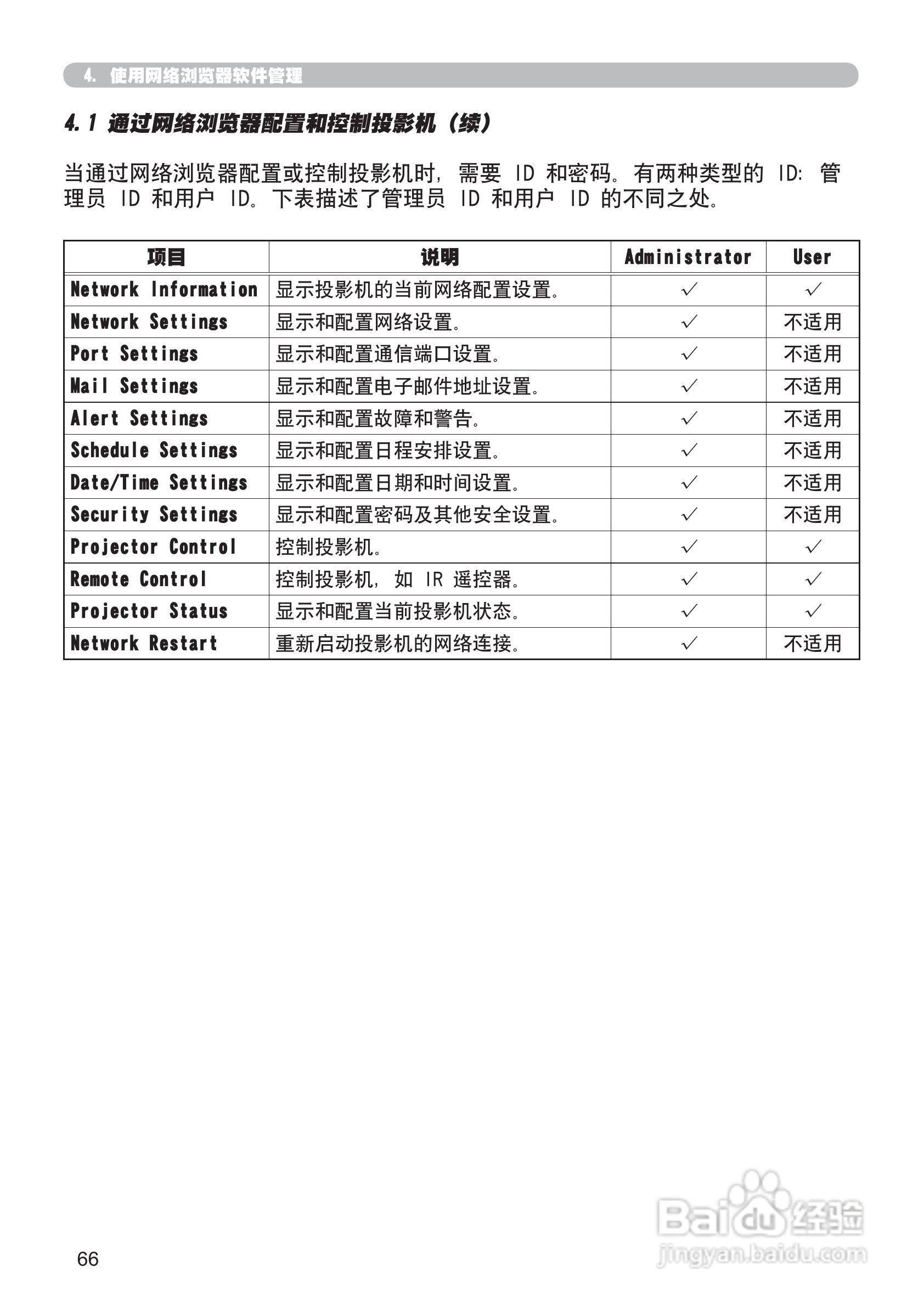 日立 CP-X807投影机说明书:[17]