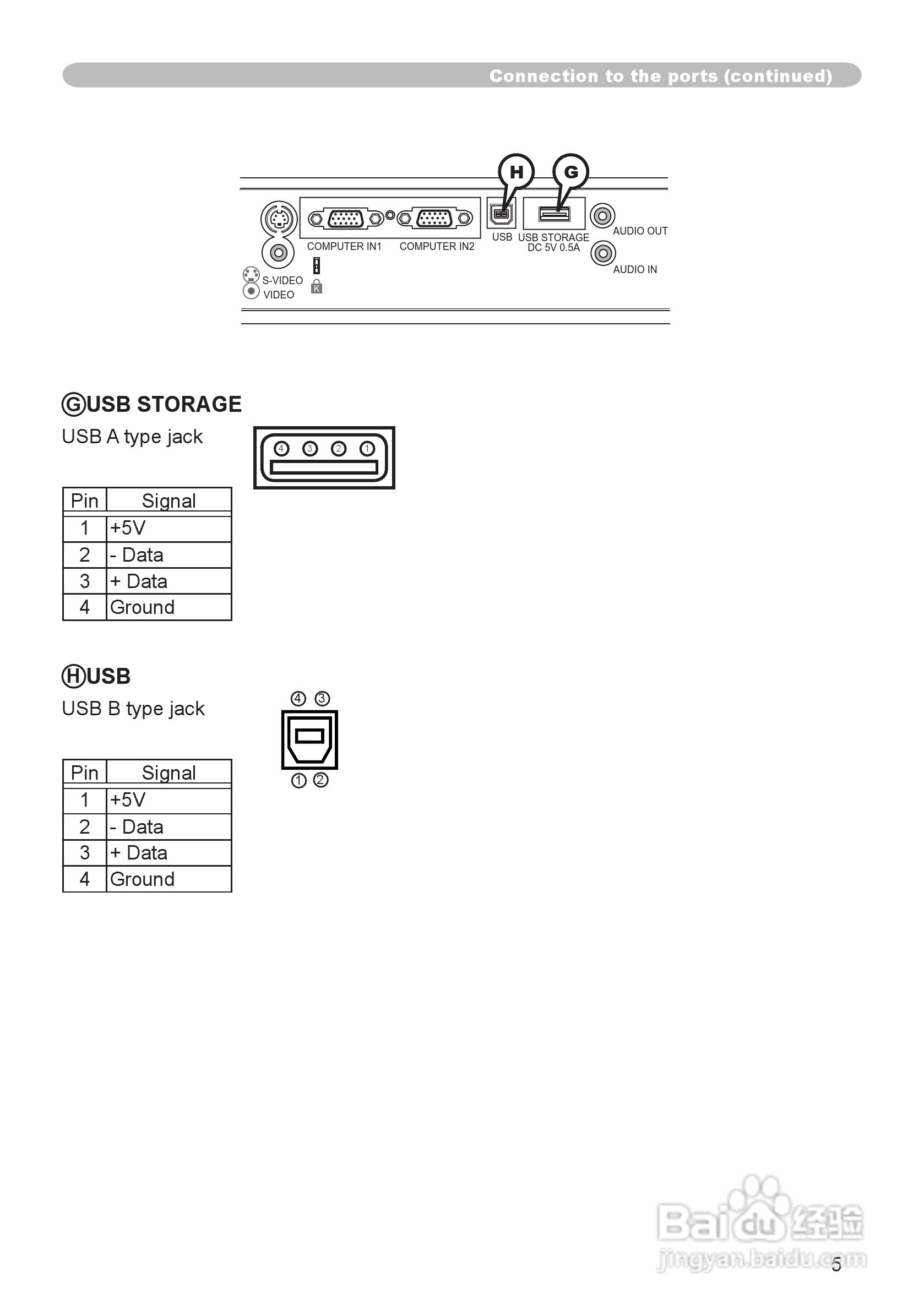 日立 CPX1投影机说明书:[9]