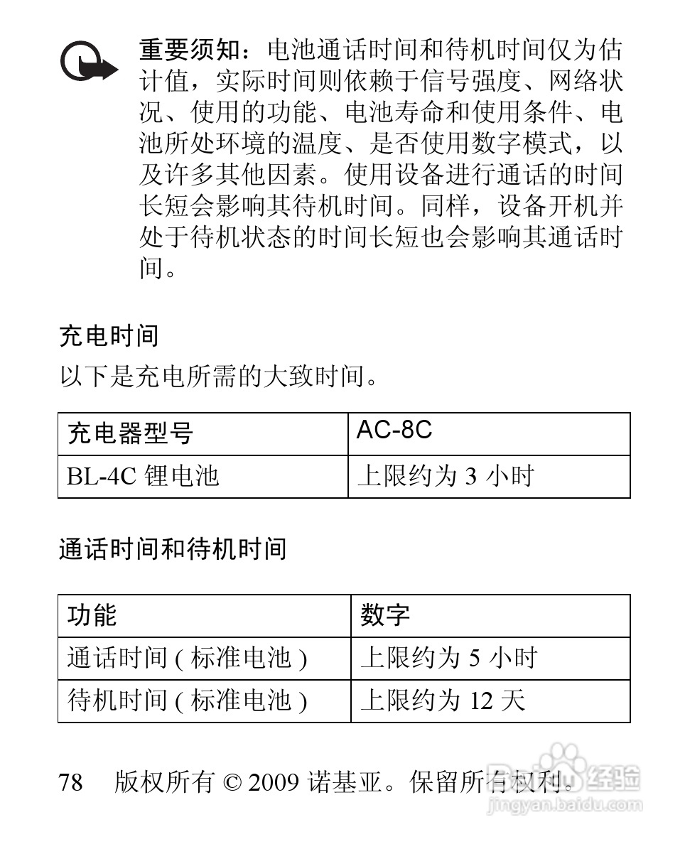 诺基亚3806手机使用说明书:[8]