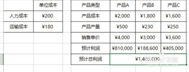 Excel2019中方案管理器