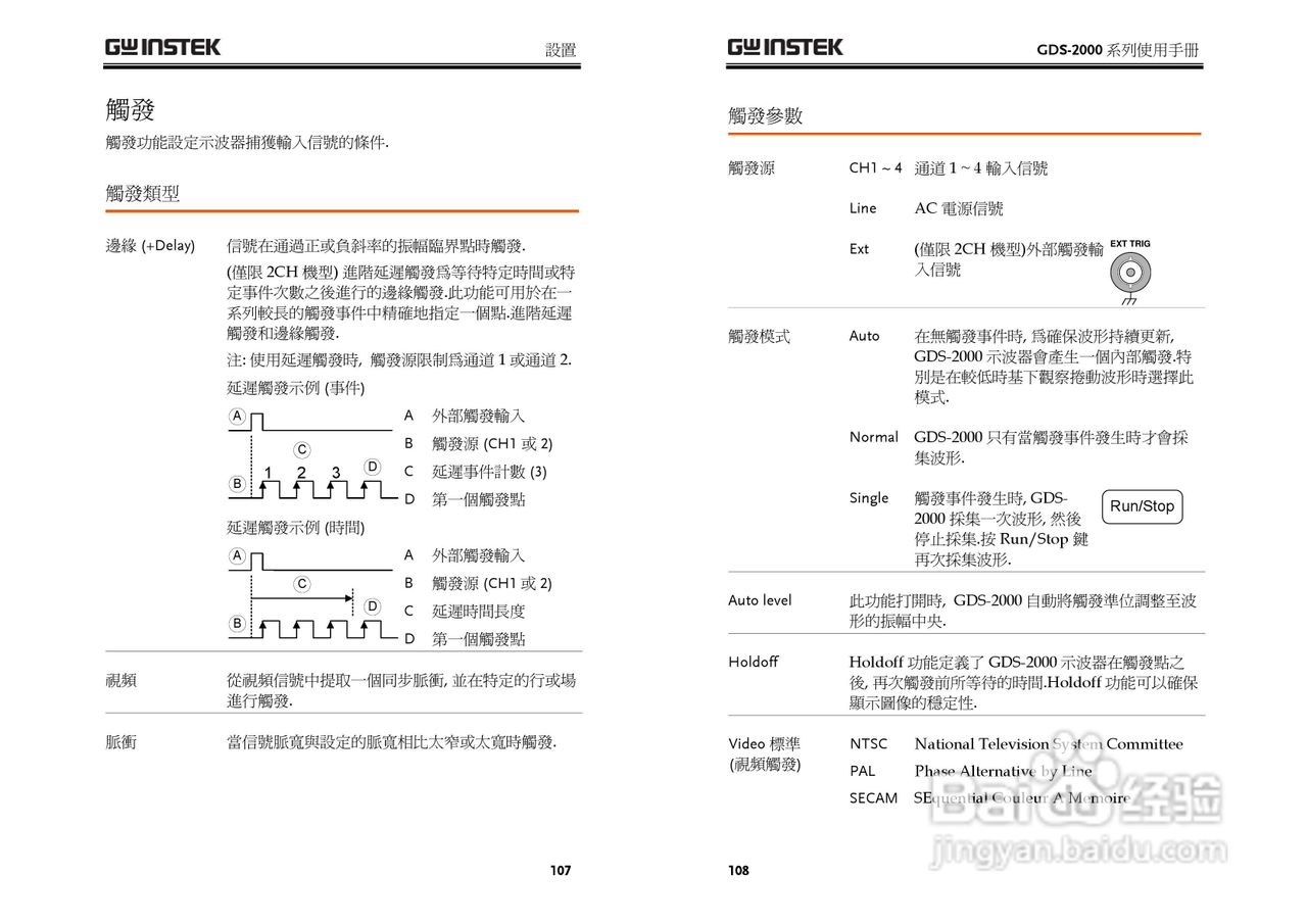 GDS-800 Series数字示波器使用说明书:[6]