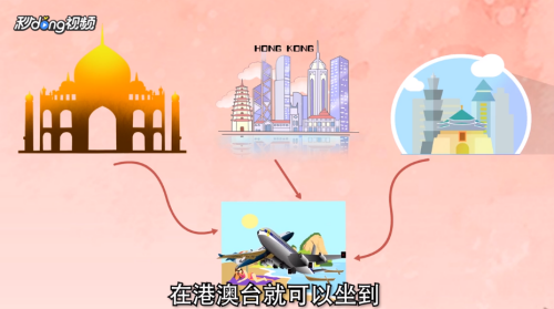 帕劳在哪个国家