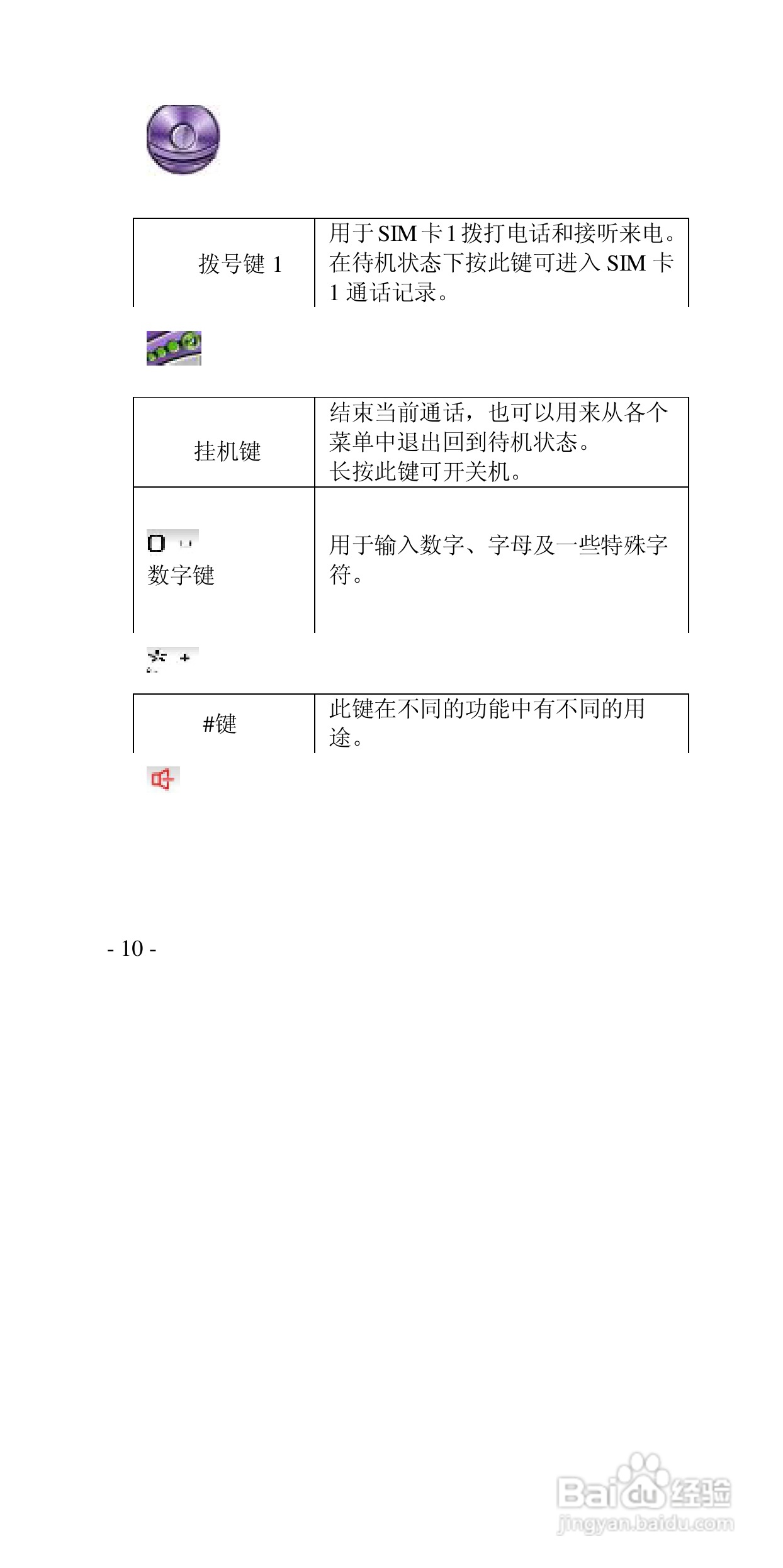 高科手机GK136型使用说明书:[1]