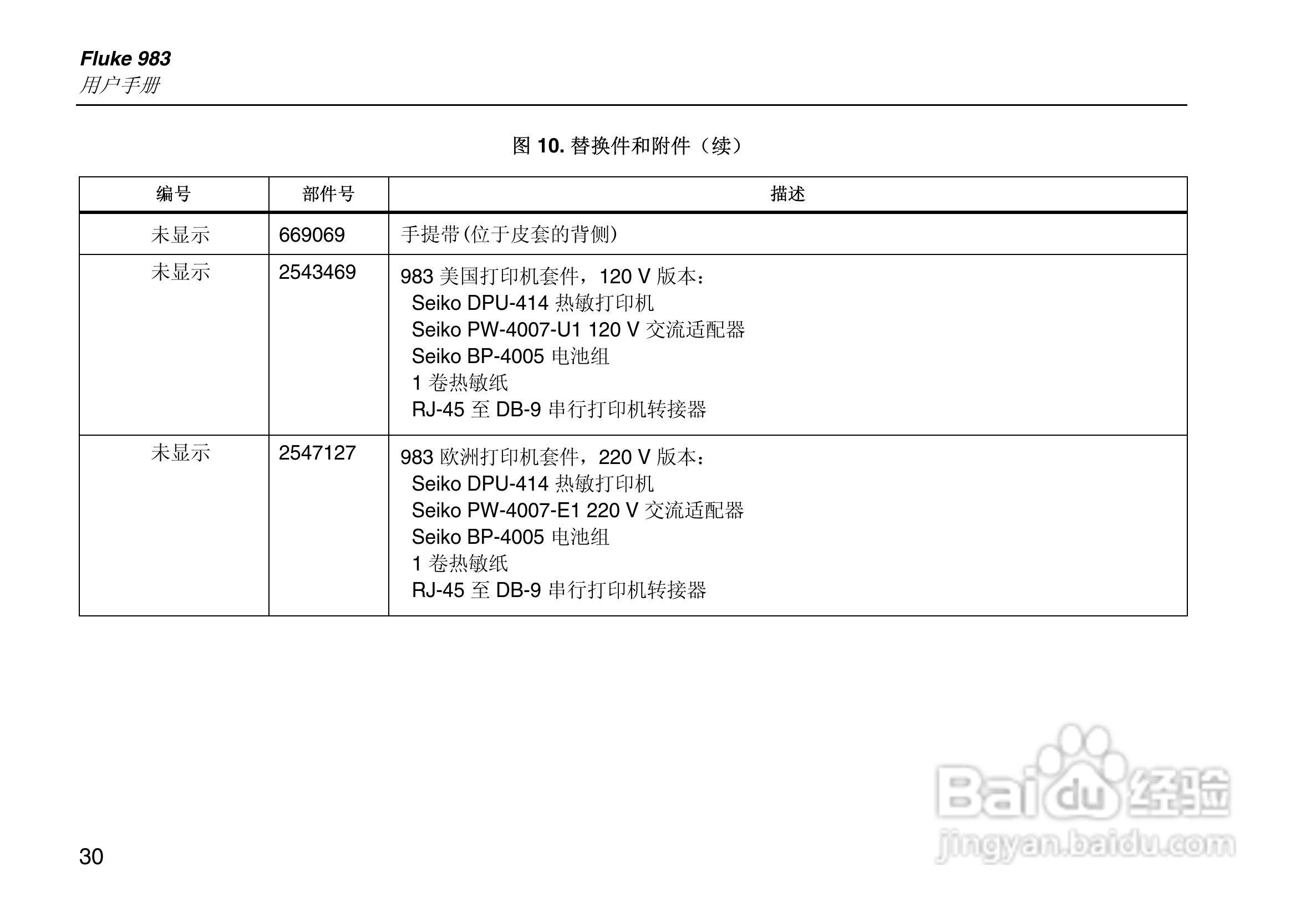 福禄克Fluke 983粒子计数器使用说明书:[4]