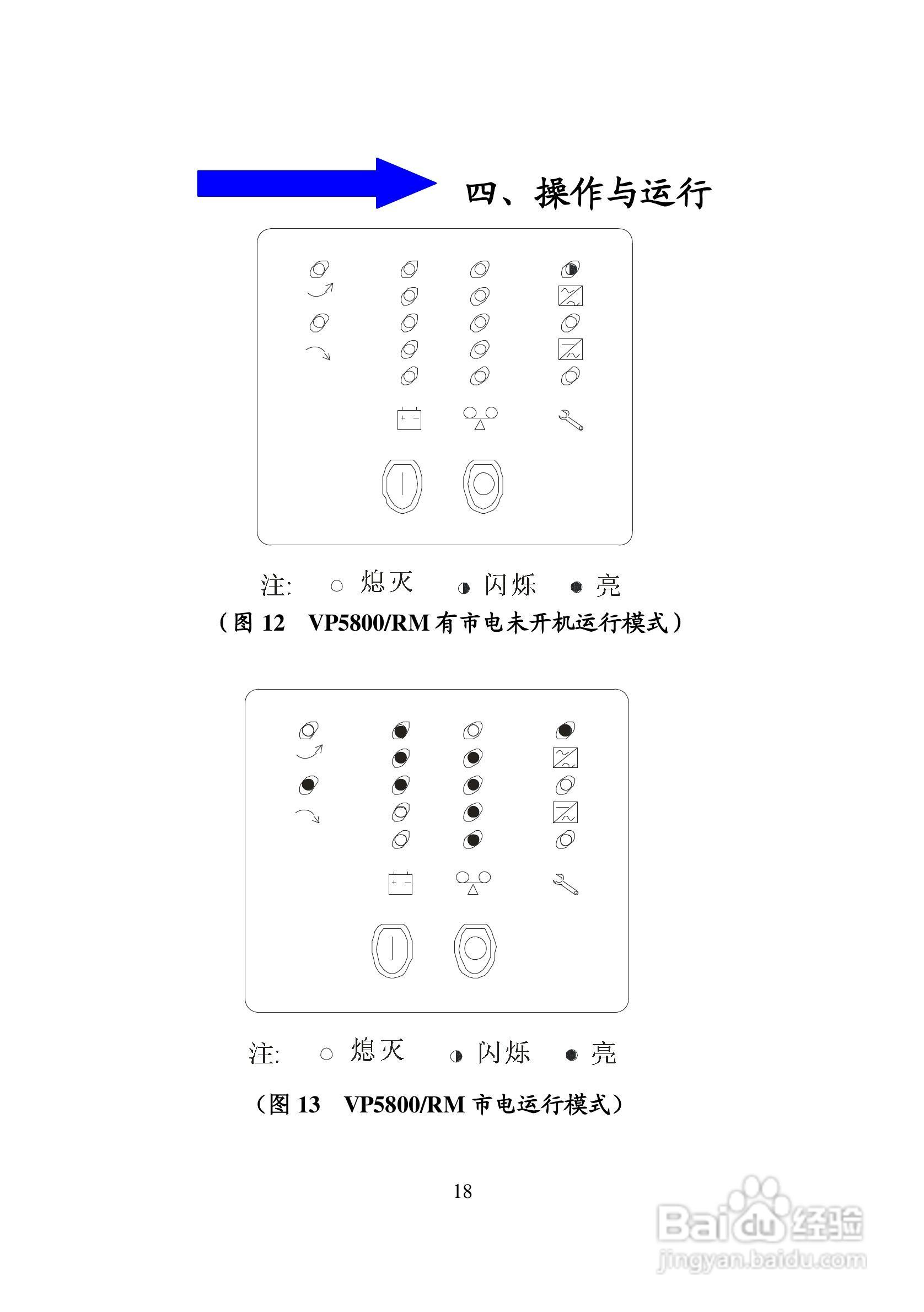 科士达VP5800RM系列逆变电源系统用户使用说明书:[2]
