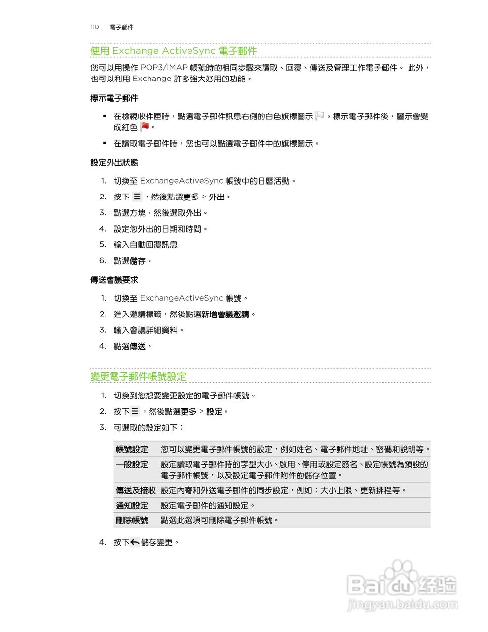 多普达 HTC Wildfire S A515c手机使用说明书:[11]