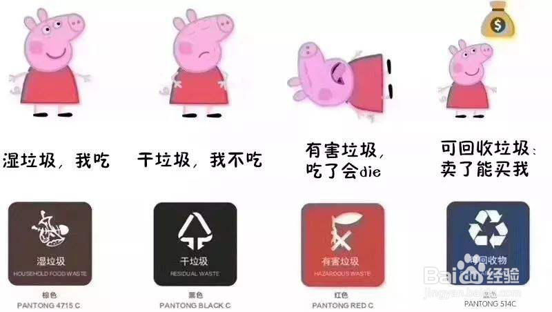 怎么选厨房垃圾处理器？