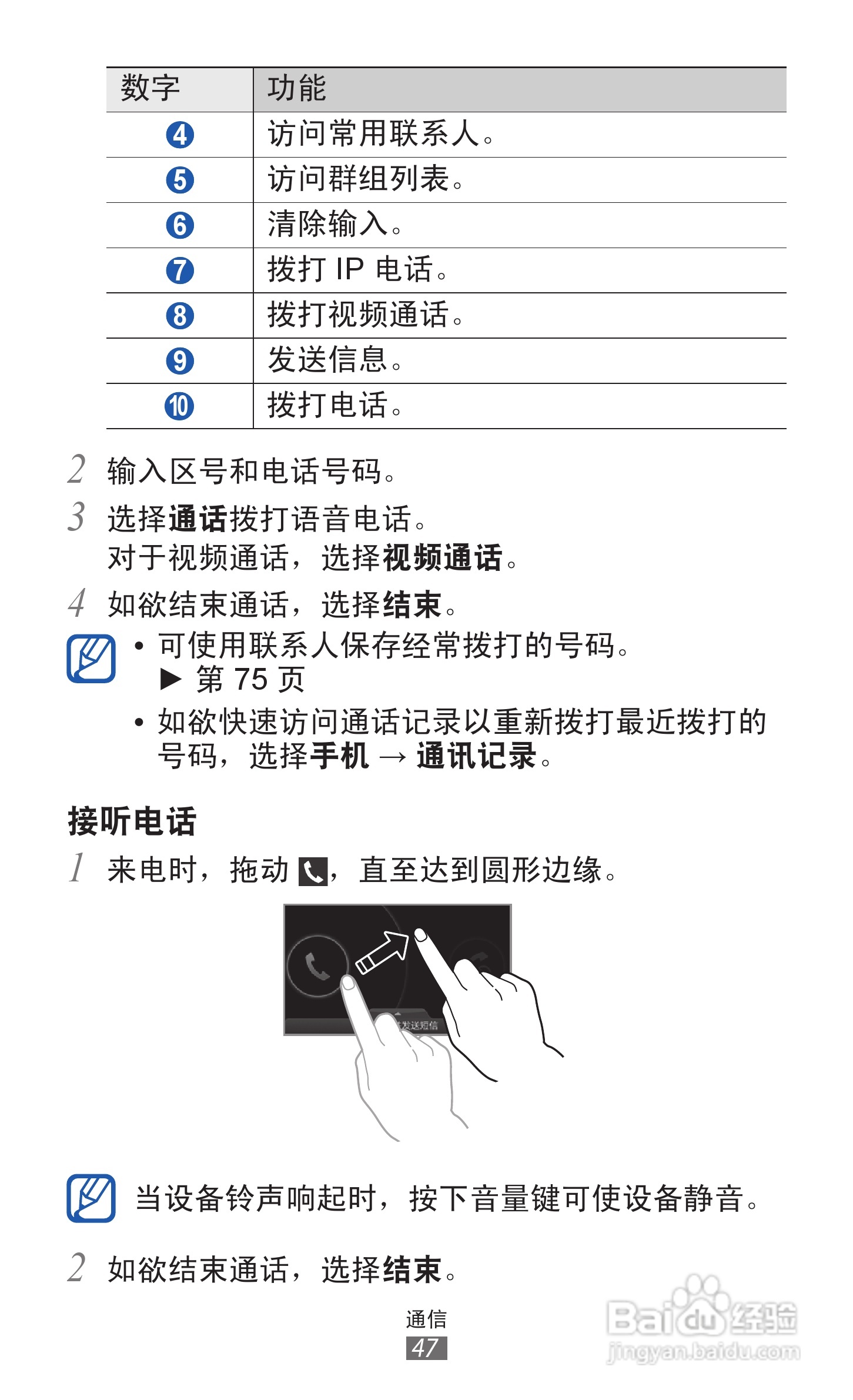 三星GT-P6200手机使用说明书:[5]
