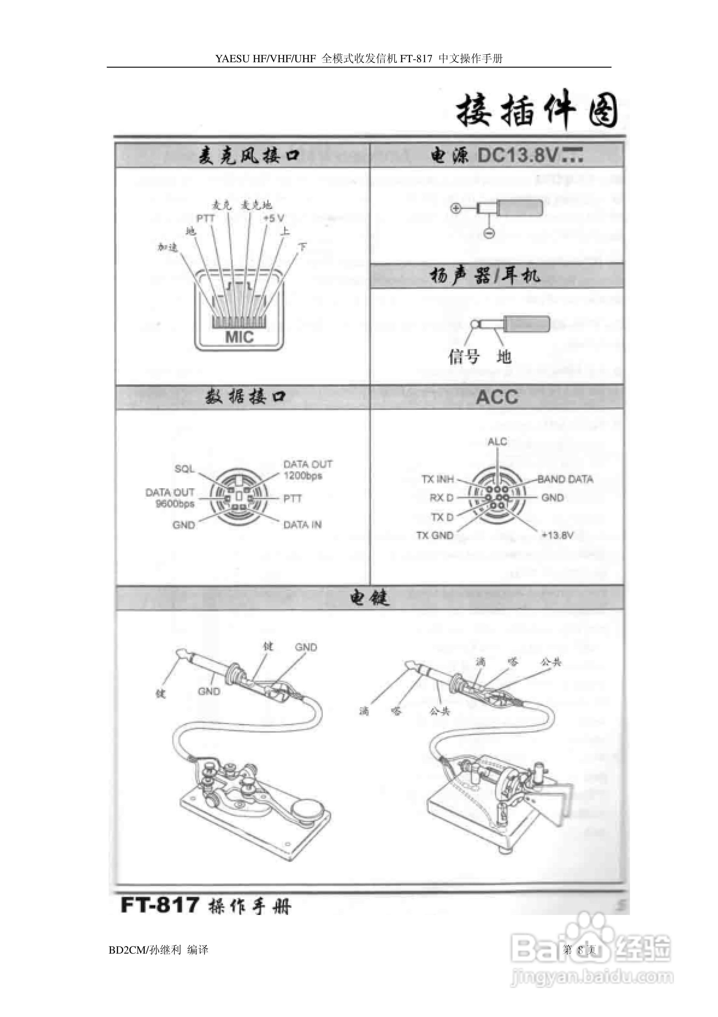 全模式收发信机 FT-817中文操作手册:[1]