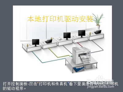 打印机驱动怎么安装？