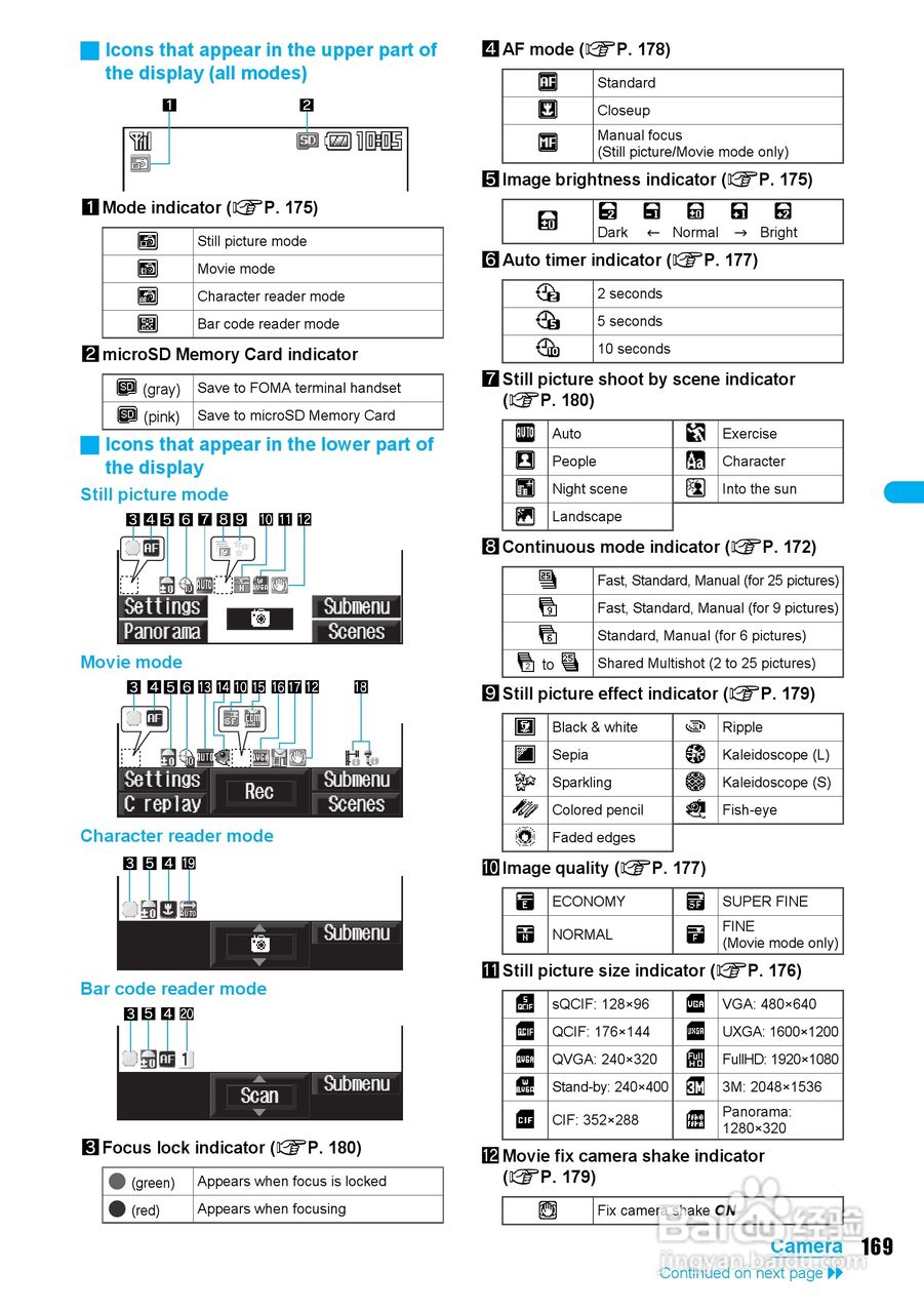 DoCoMo SH904i移动电话说明书:[18]