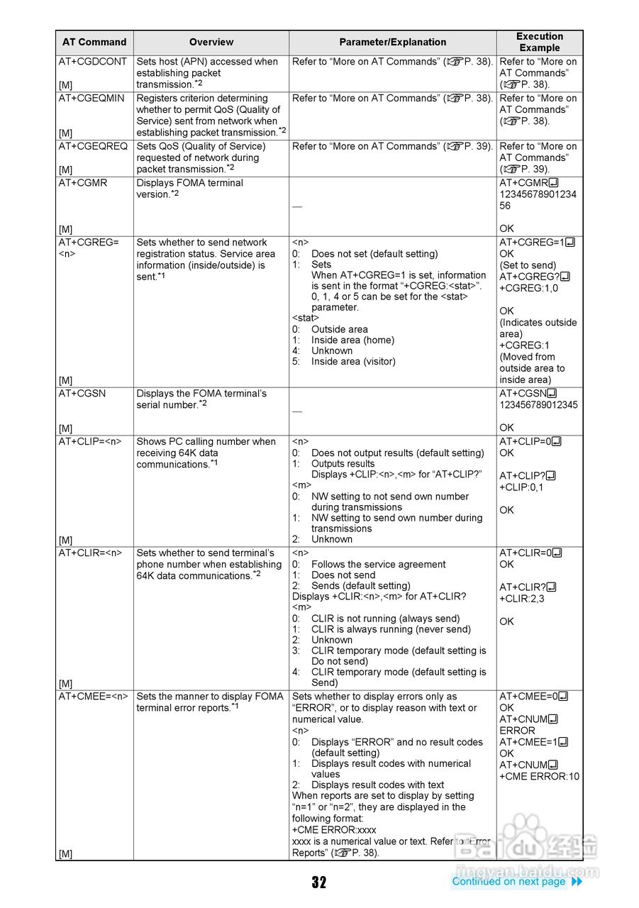 DoCoMo SH904i移动电话说明书:[54]