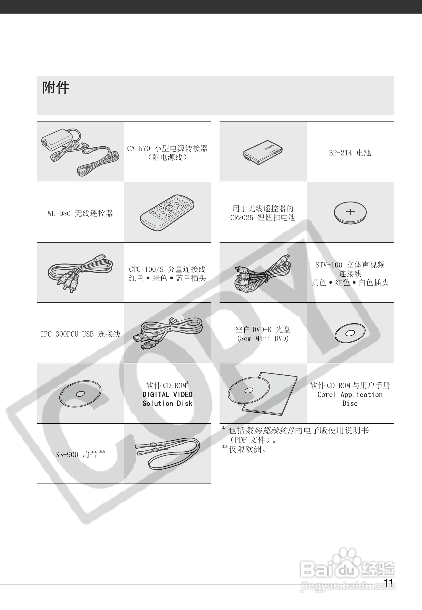 佳能HR10数码摄像机使用说明书:[2]