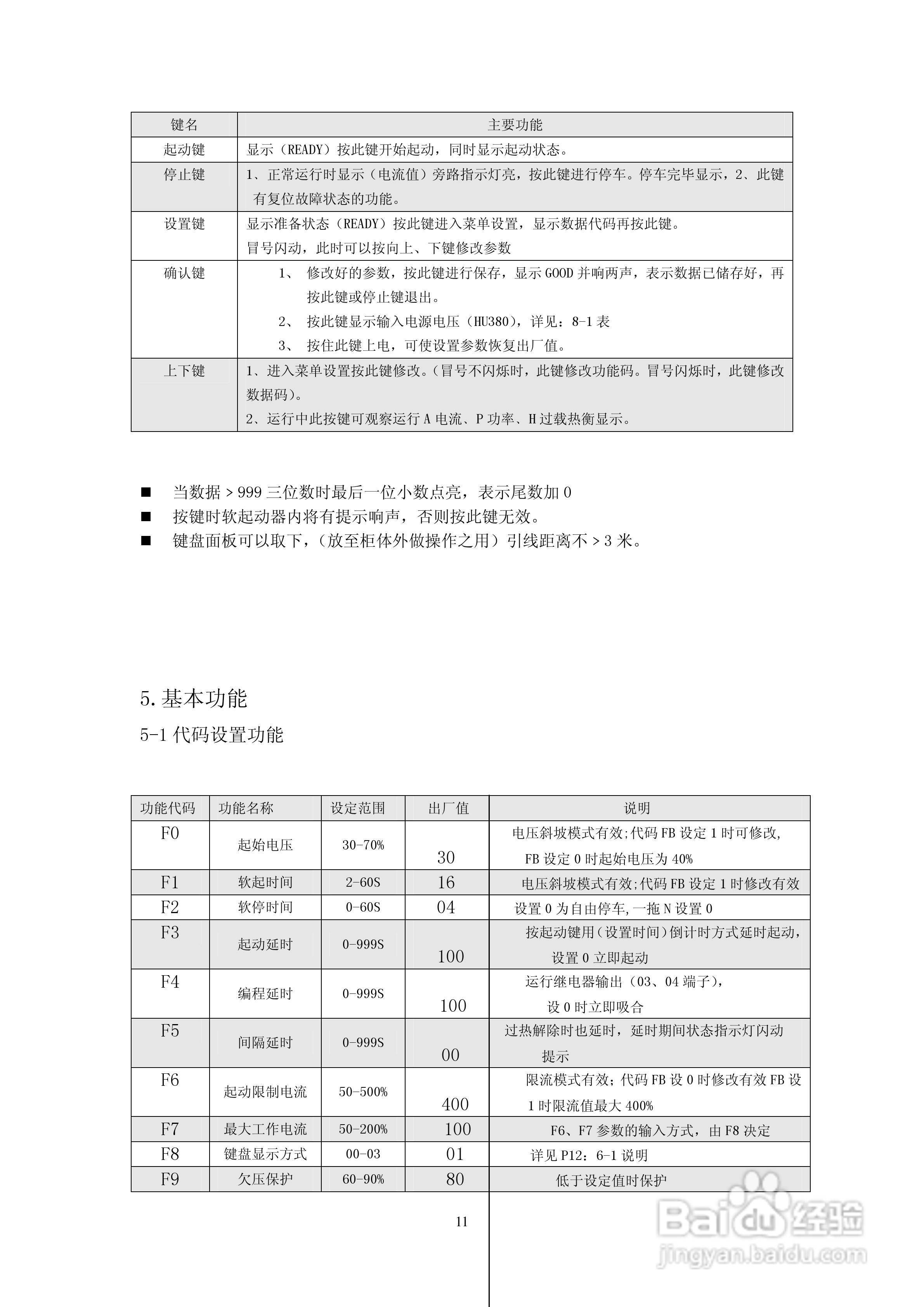 日业SYR1-35R5电机软起动器用户手册:[2]