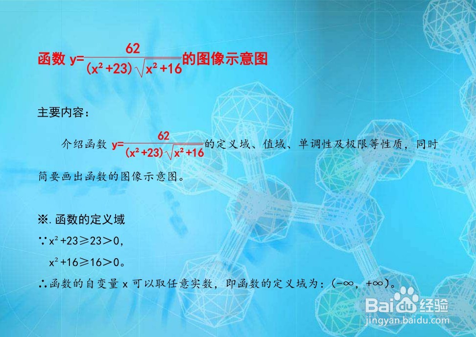 导数工具画y(x^2+23)√(x^2+16)=62的图像示意图