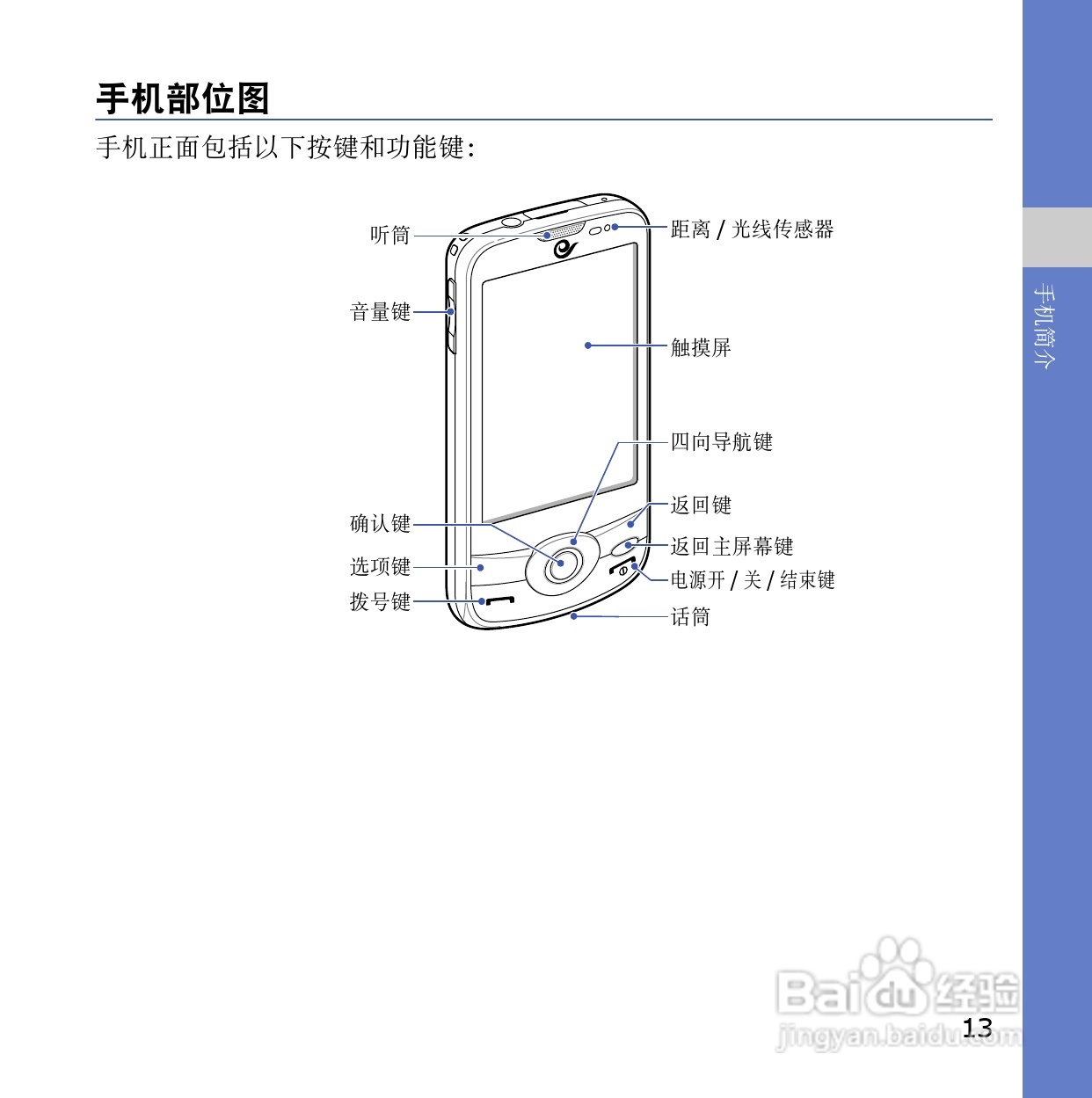三星SCH-i899手机使用说明书:[2]