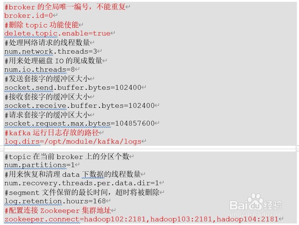 怎样安装部署Kafka