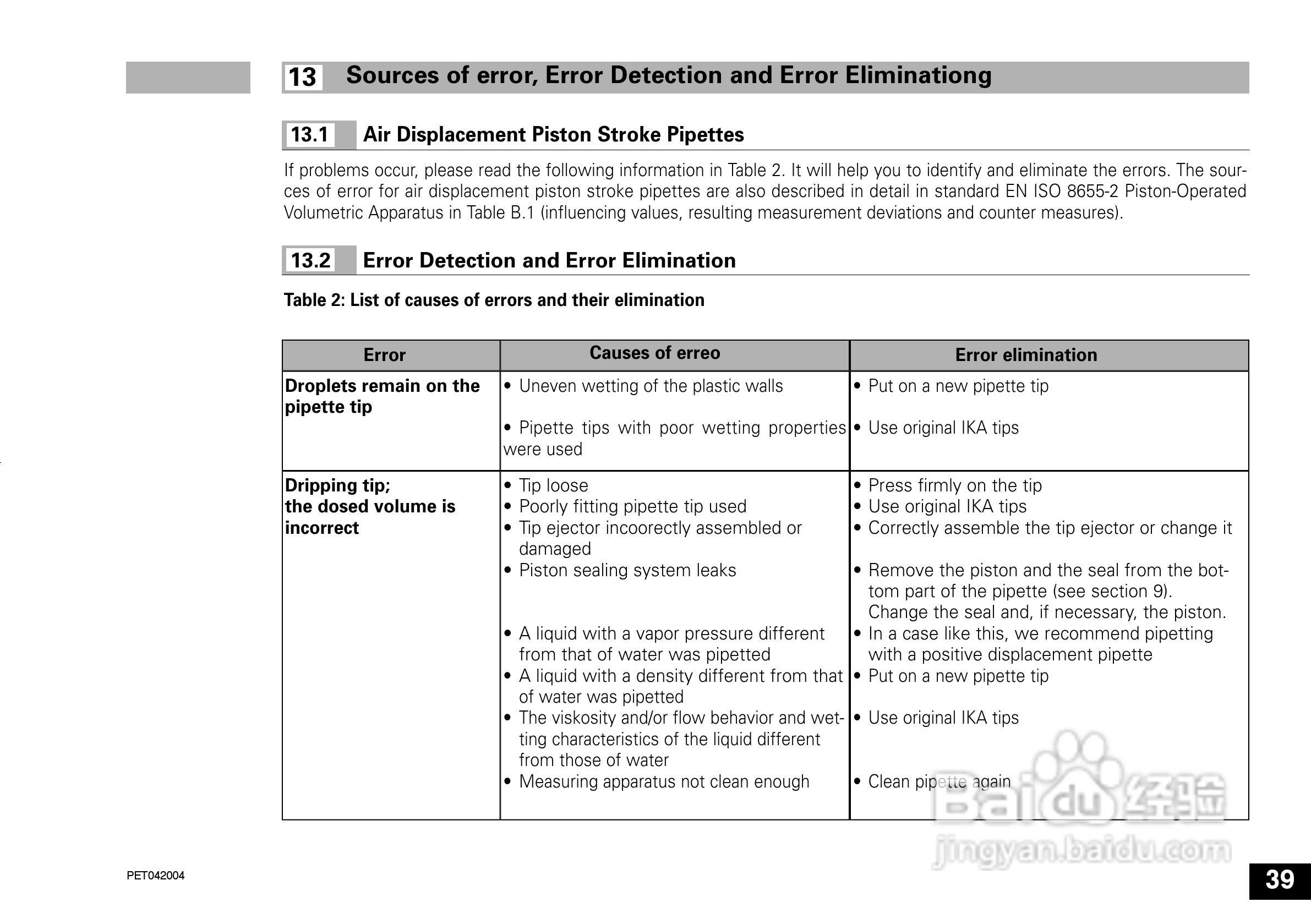 IKA IKA®-PET 25µl 定量移液器使用说明书:[4]