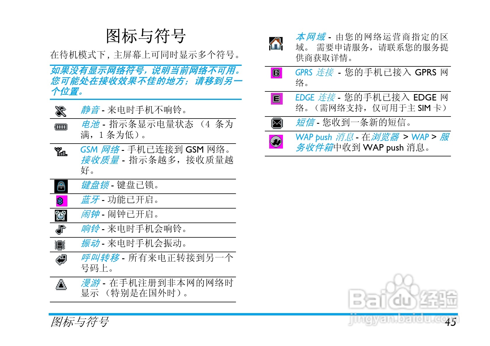 飞利浦X710手机使用说明书:[5]